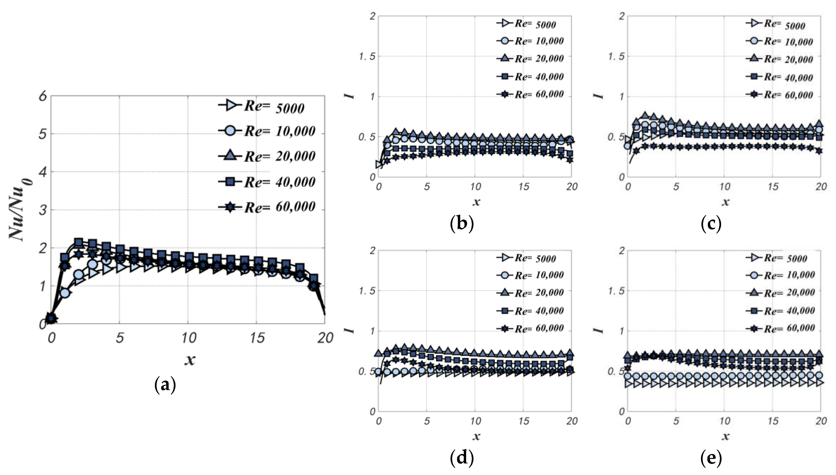 Energies 16 05986 g018