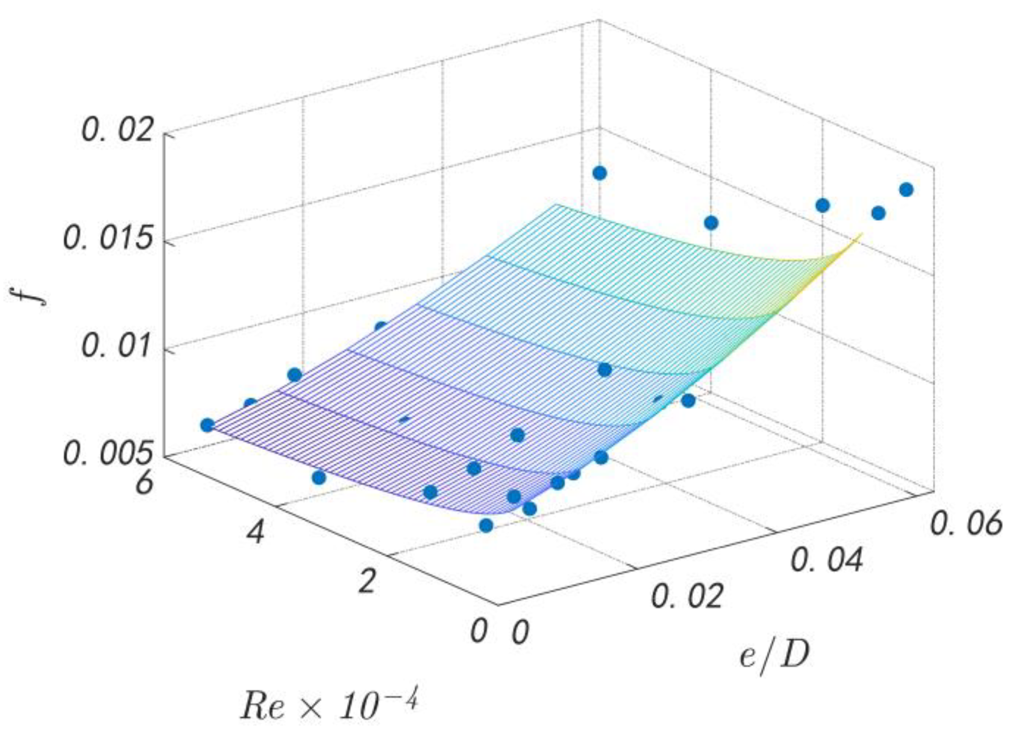Energies 16 05986 g019
