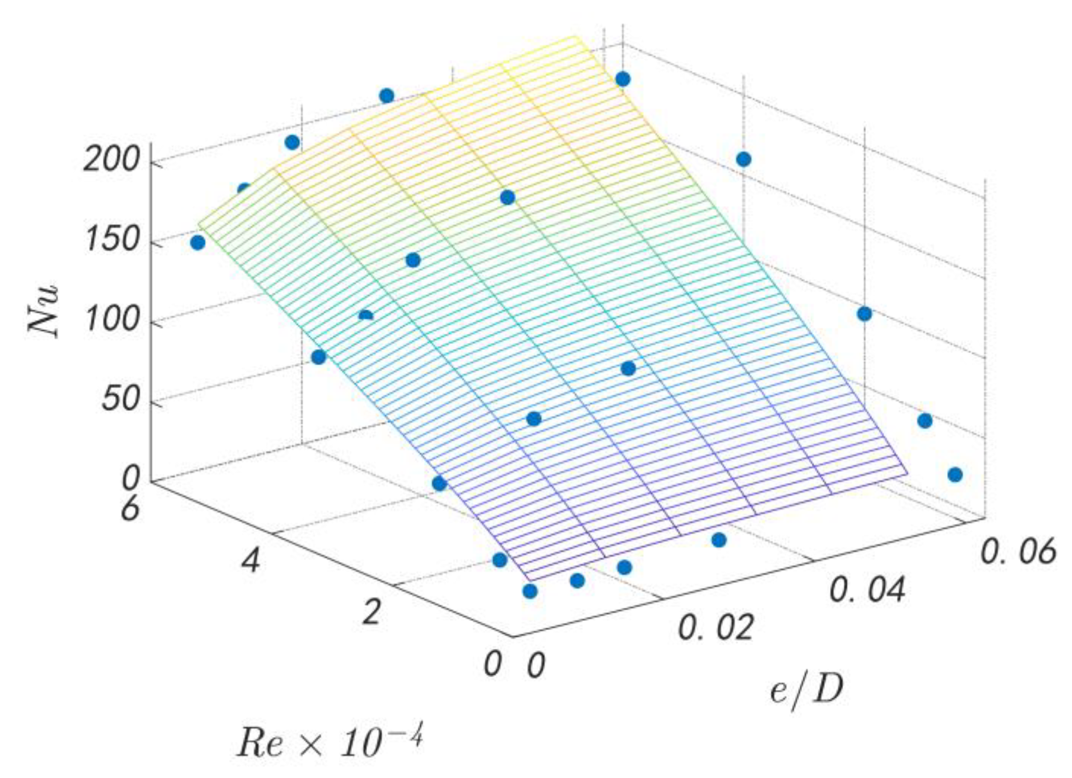 Energies 16 05986 g020