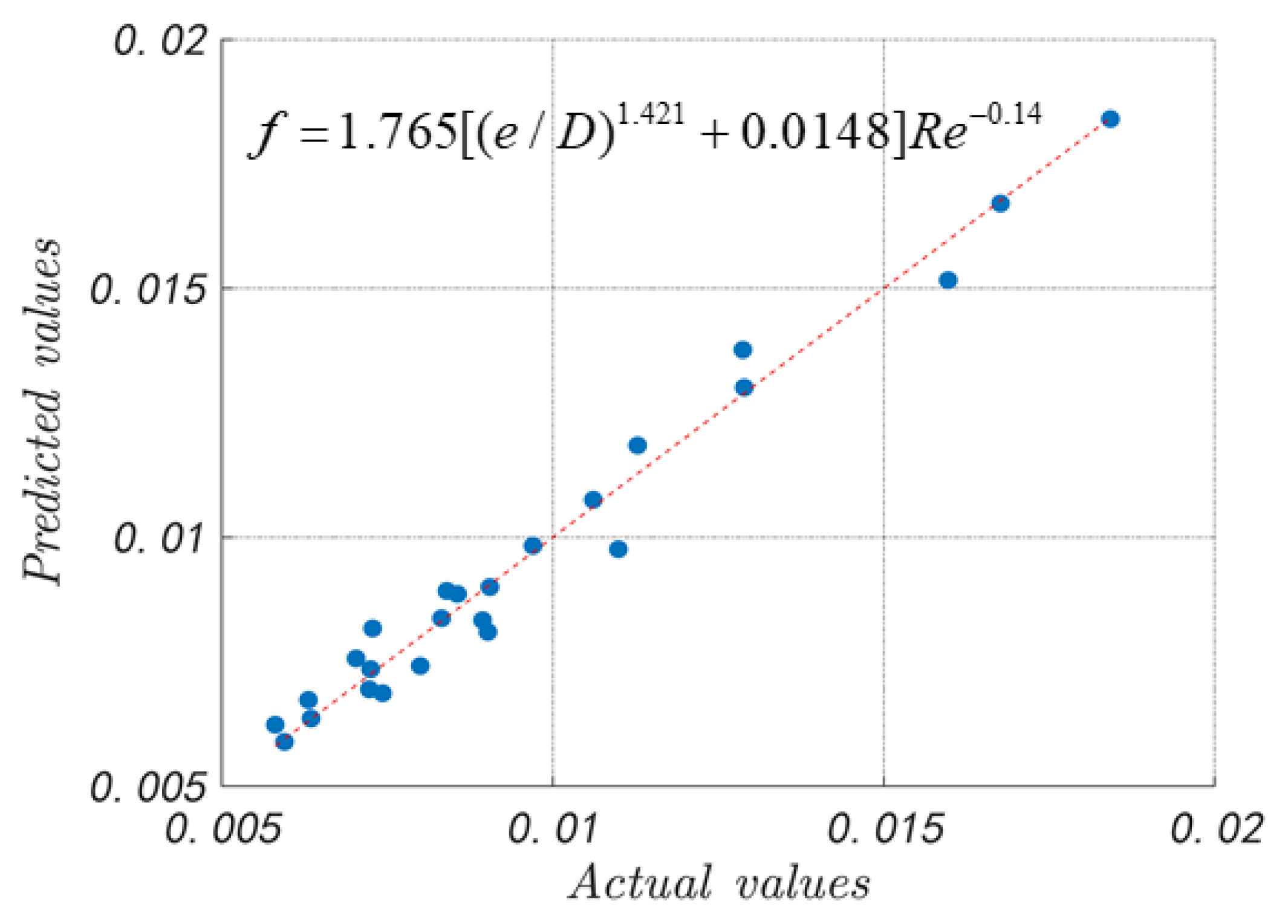 Energies 16 05986 g021