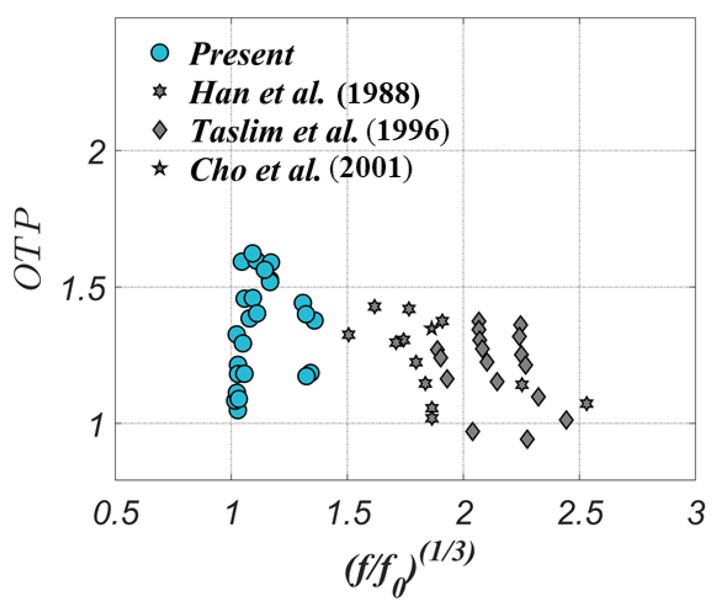 Energies 16 05986 g026