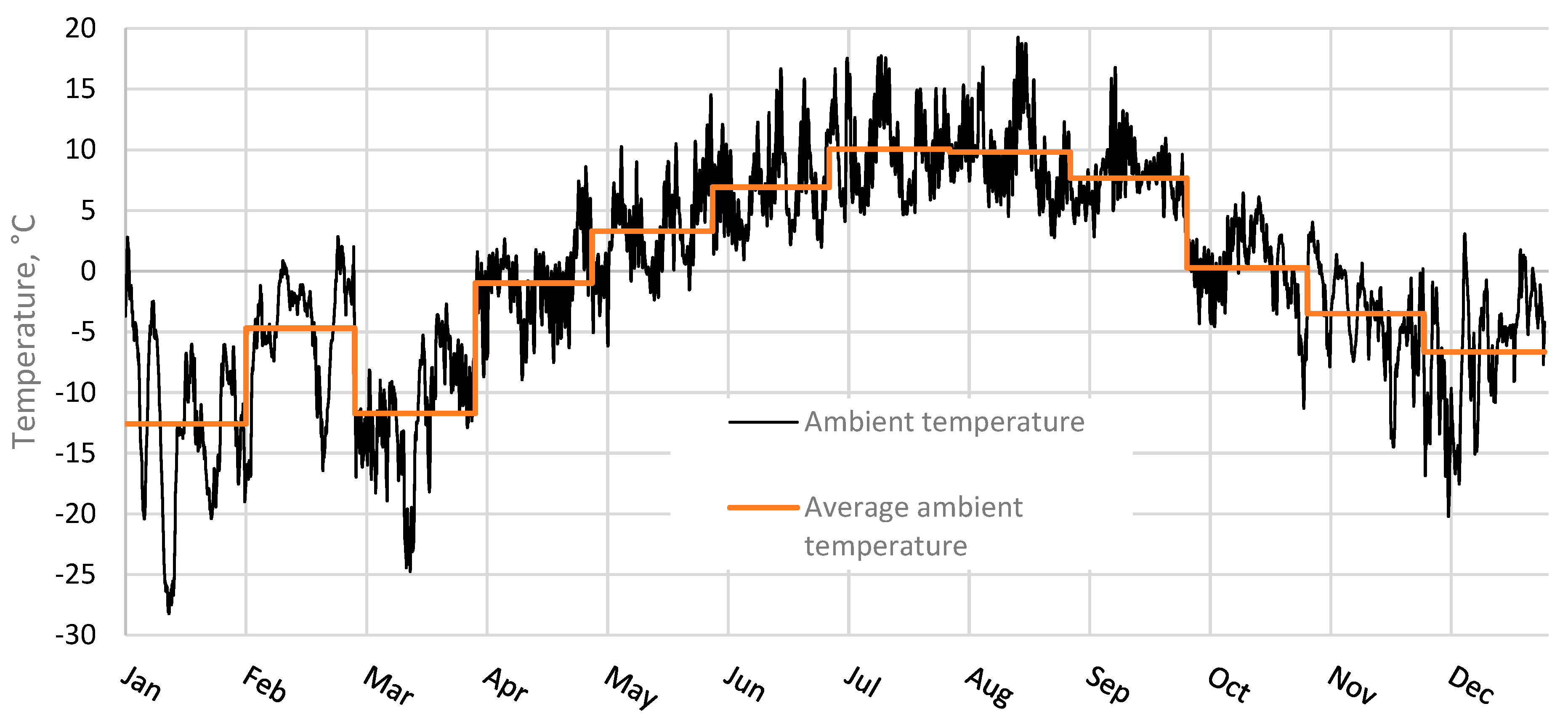 Energies 16 05987 g003