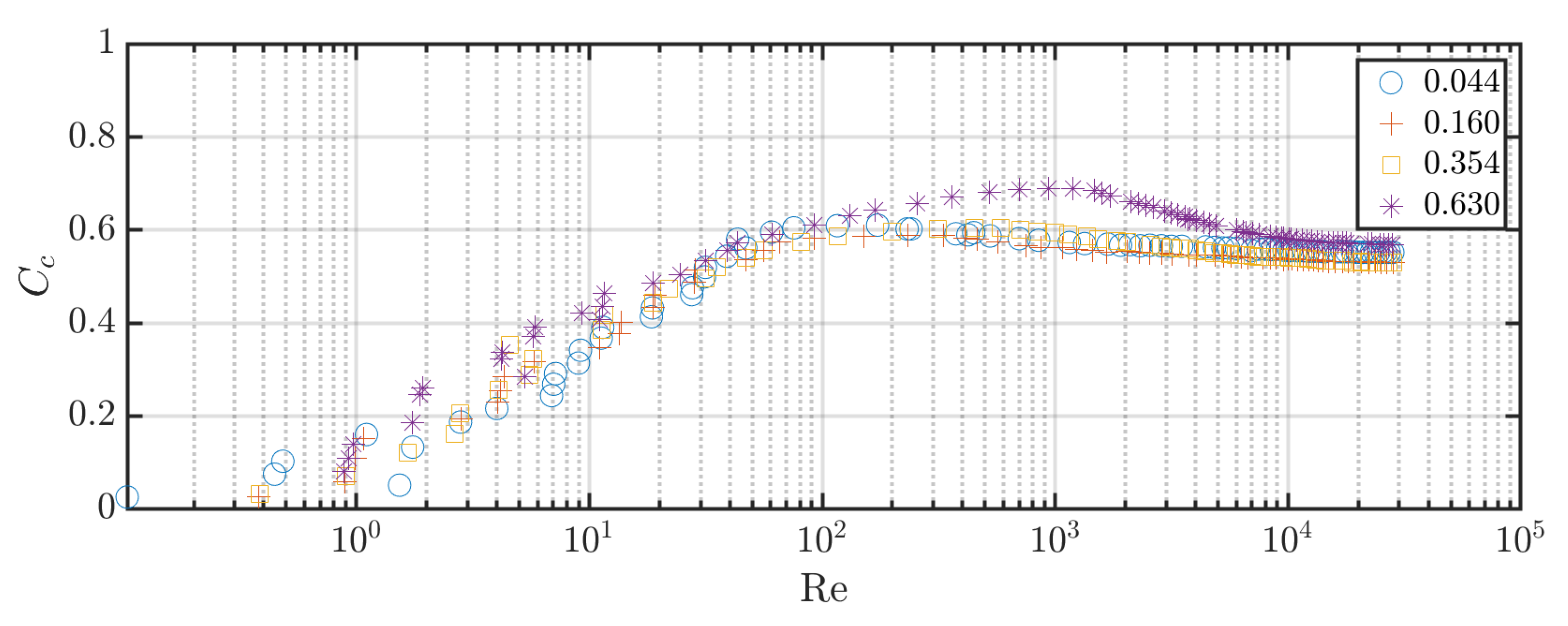 Energies 16 05988 g0a1