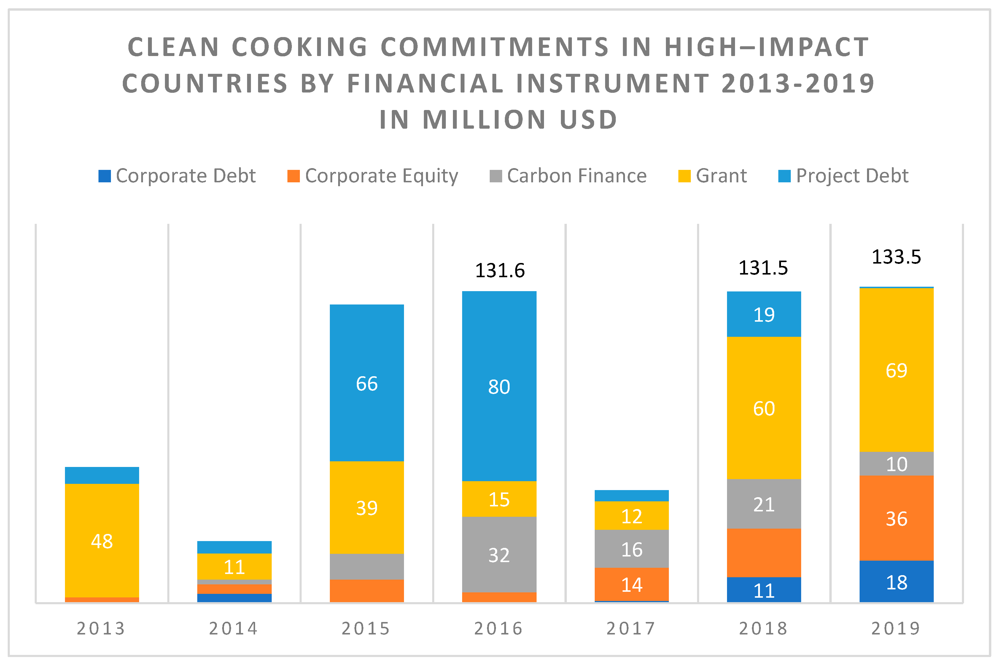 Energies 16 05992 g001 Energies 16 05992 g001