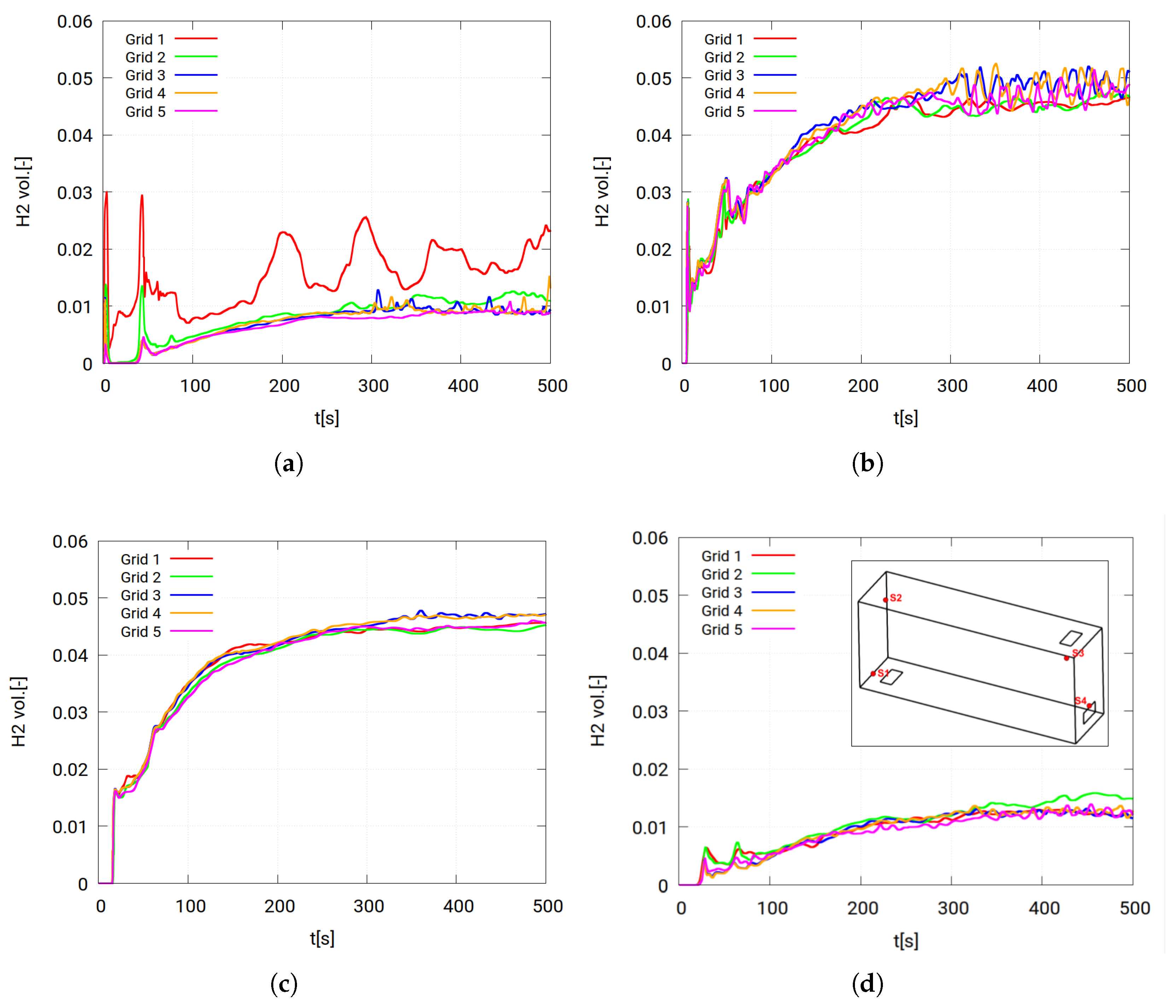 Energies 16 05993 g004