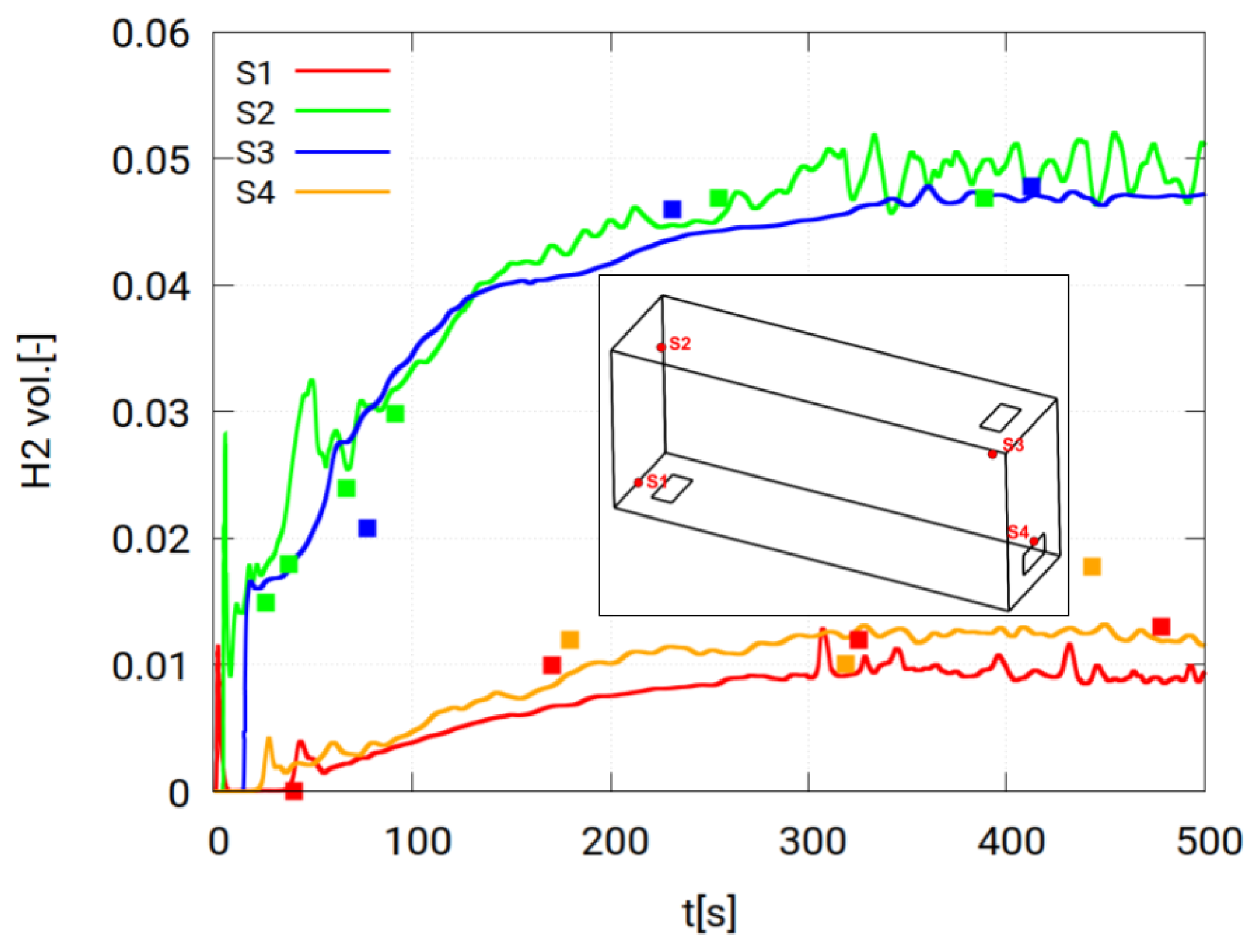 Energies 16 05993 g006