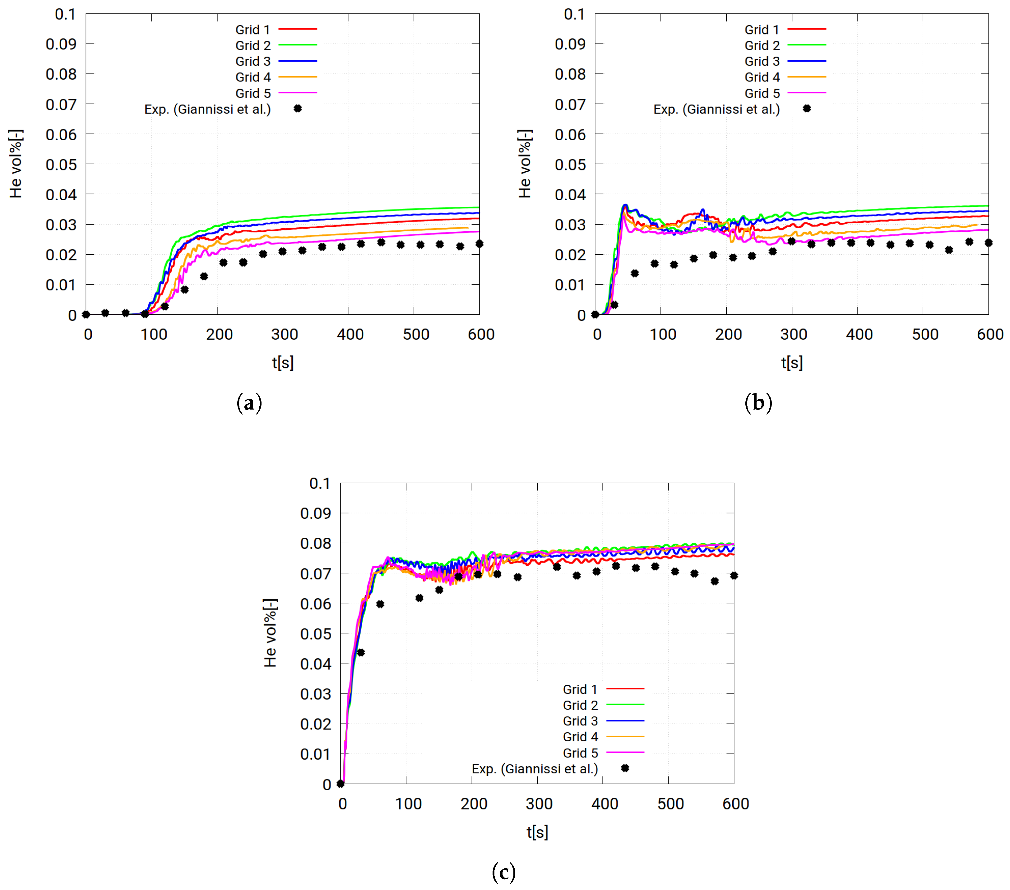 Energies 16 05993 g013