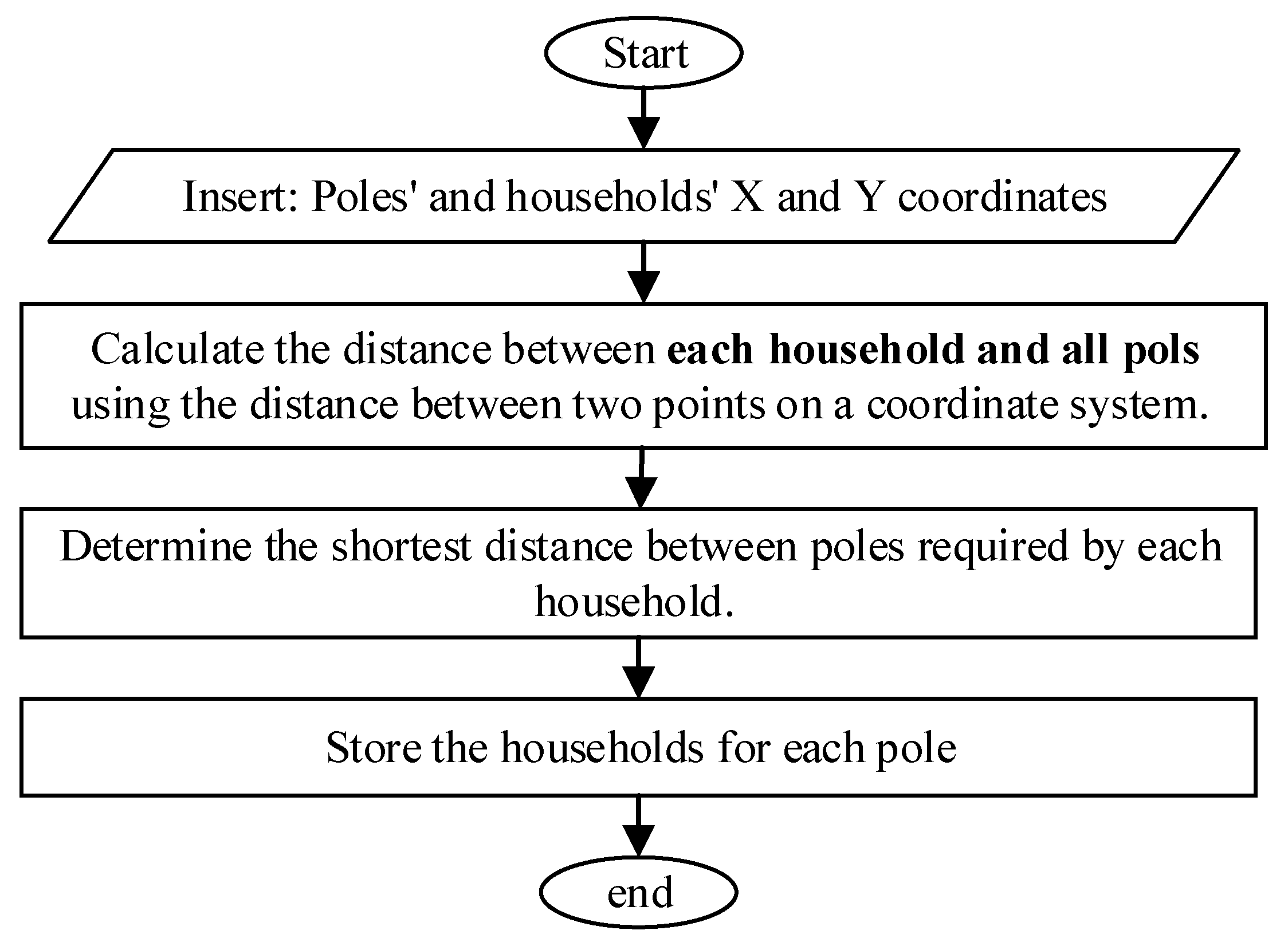 Energies 16 05995 g002