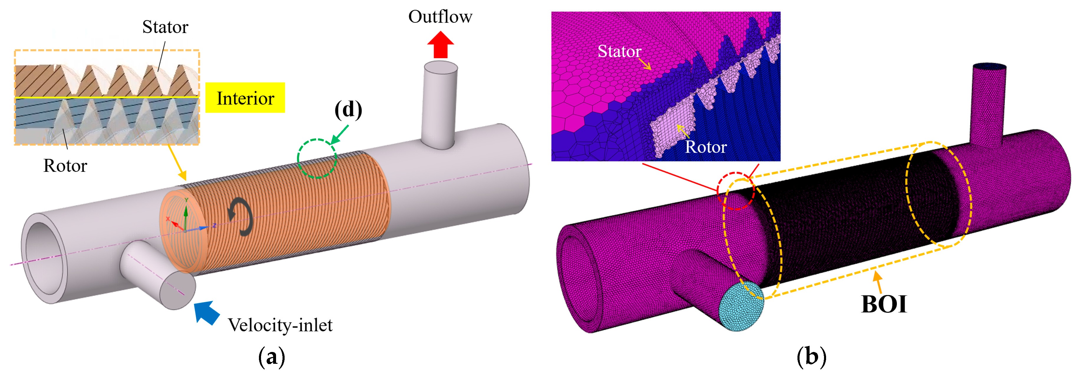 Energies 16 05997 g002