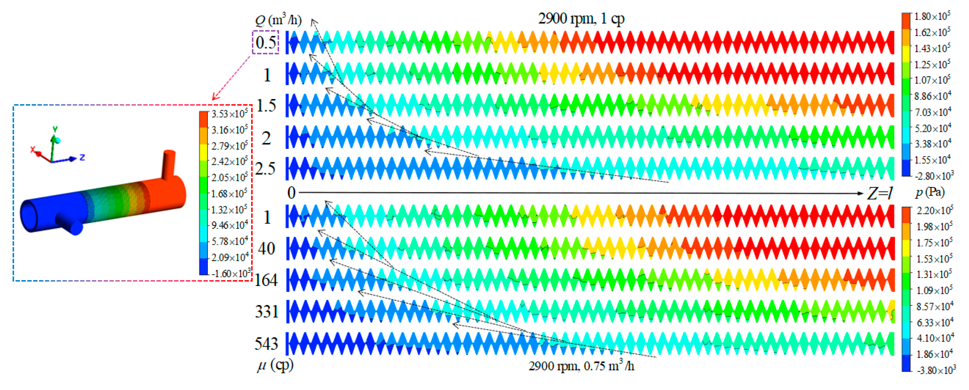 Energies 16 05997 g006
