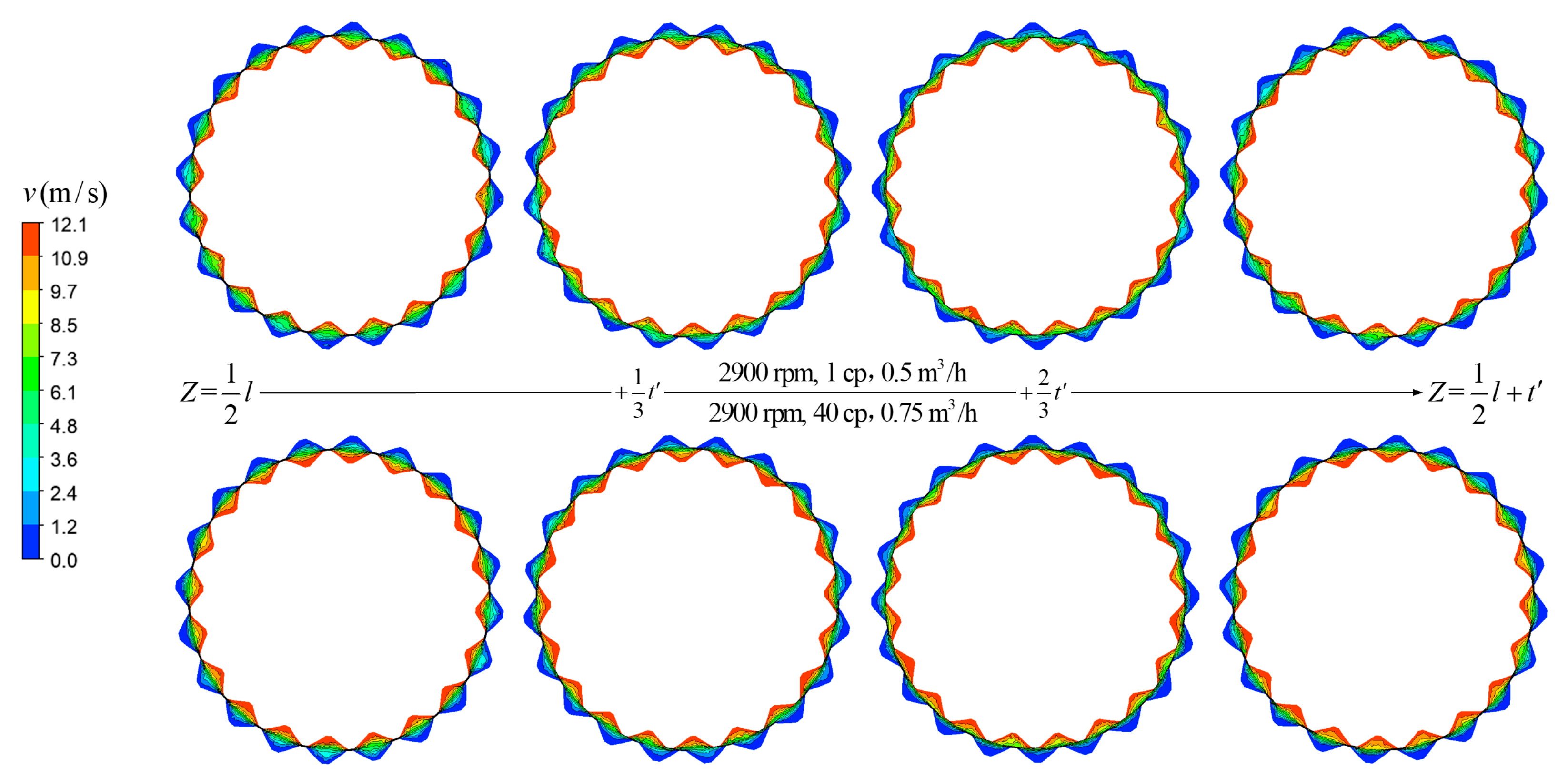 Energies 16 05997 g008
