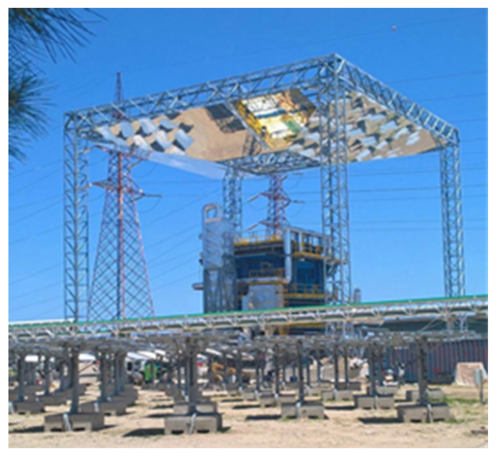 Energies 16 06000 g001