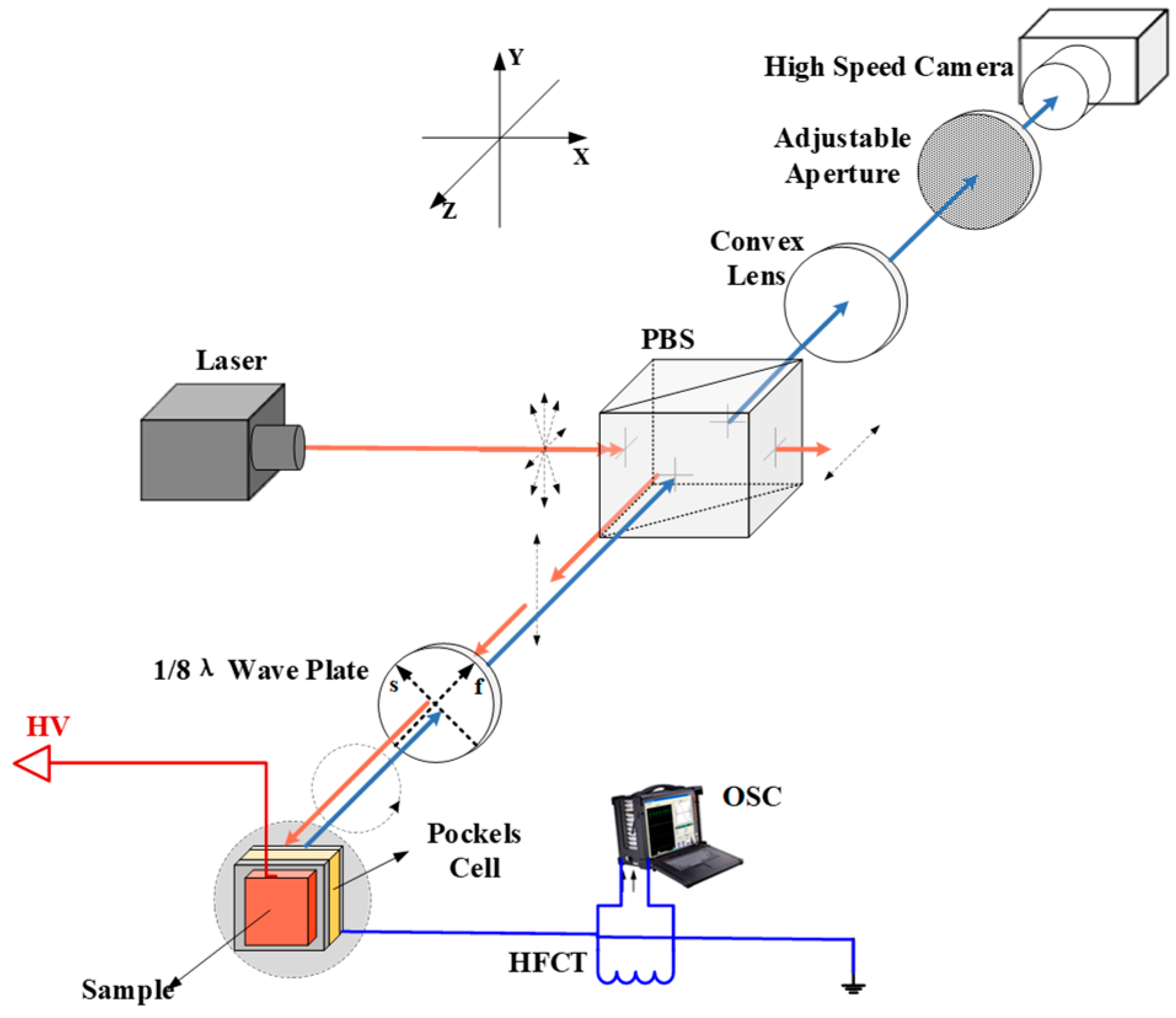 Energies 16 06001 g004