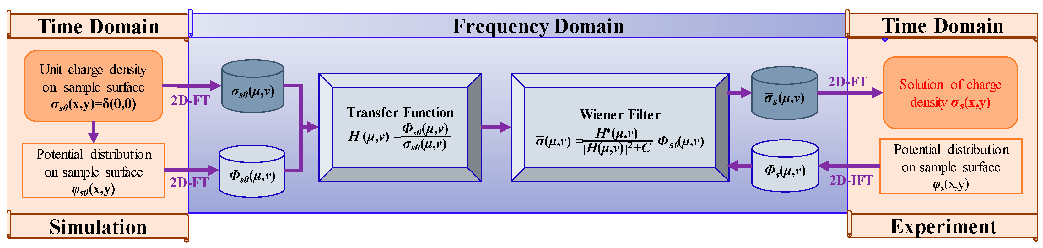 Energies 16 06001 g005