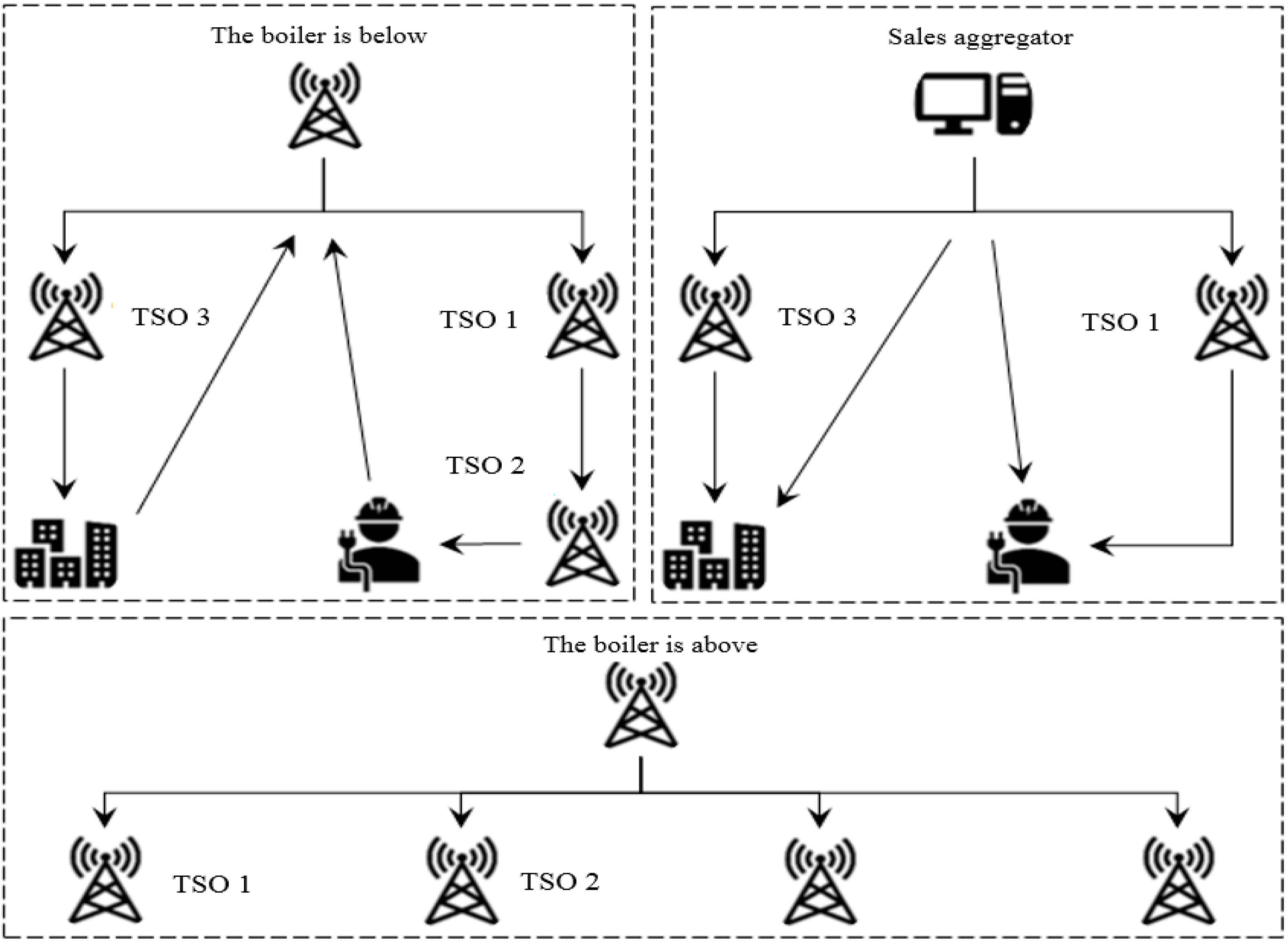 Energies 16 06004 g001
