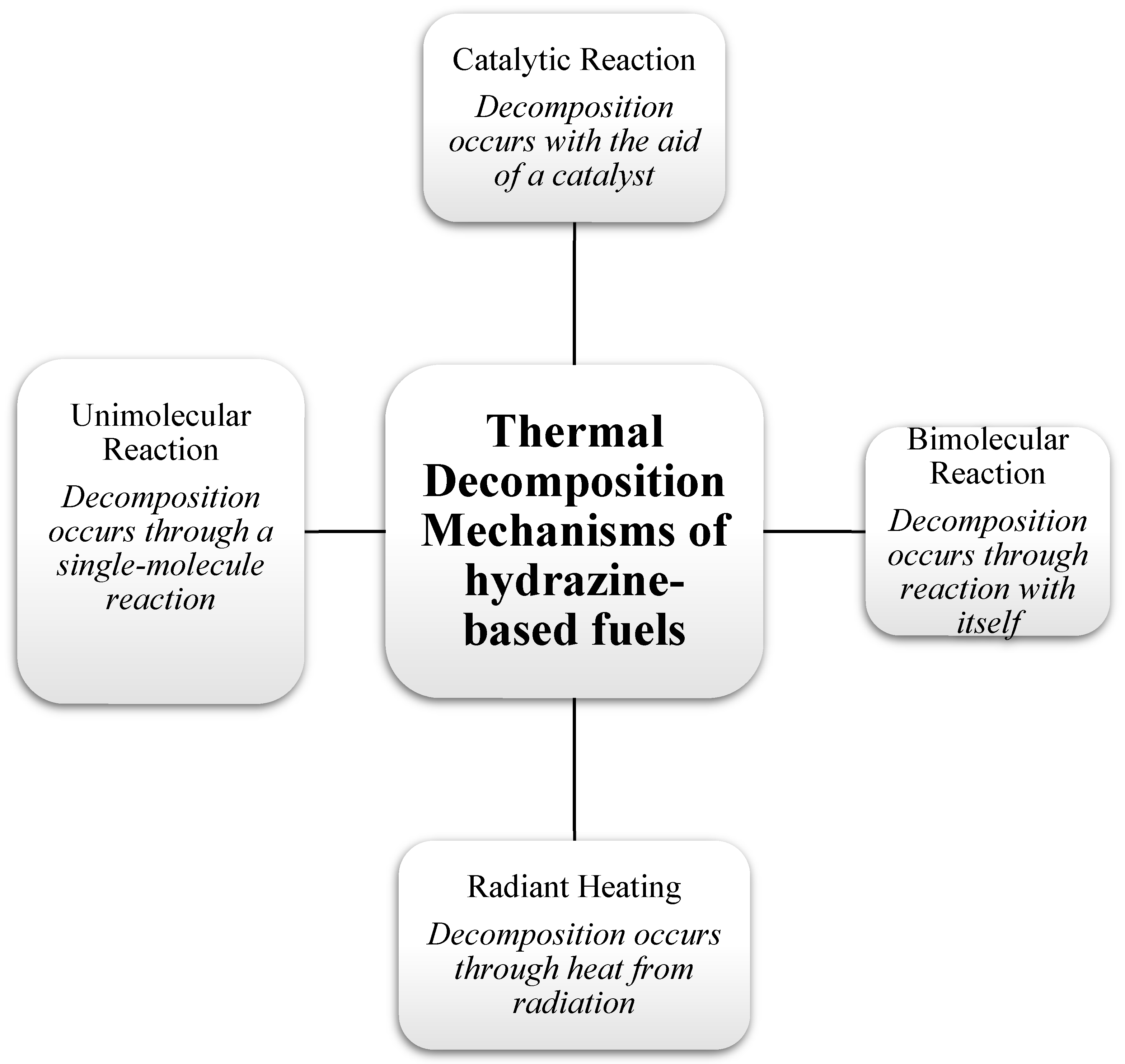 Energies 16 06006 g001