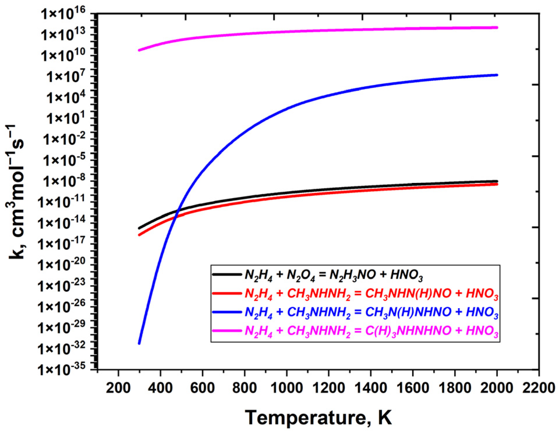 Energies 16 06006 g002