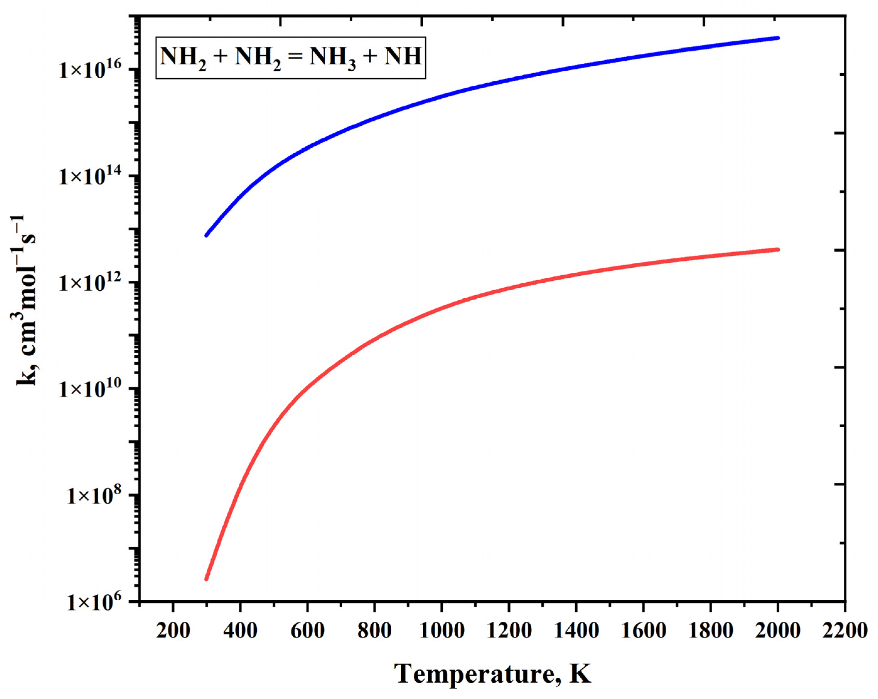Energies 16 06006 g003