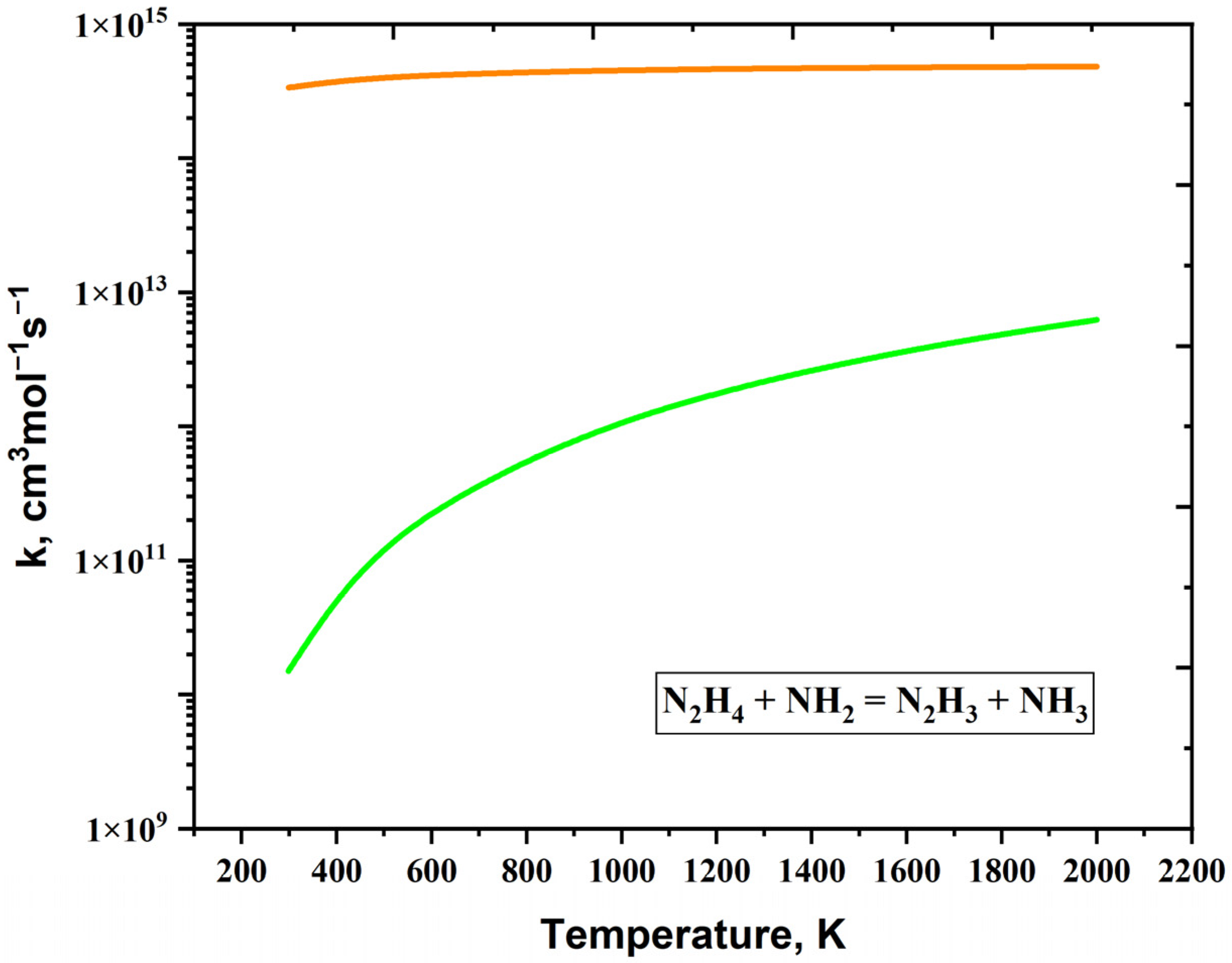 Energies 16 06006 g005