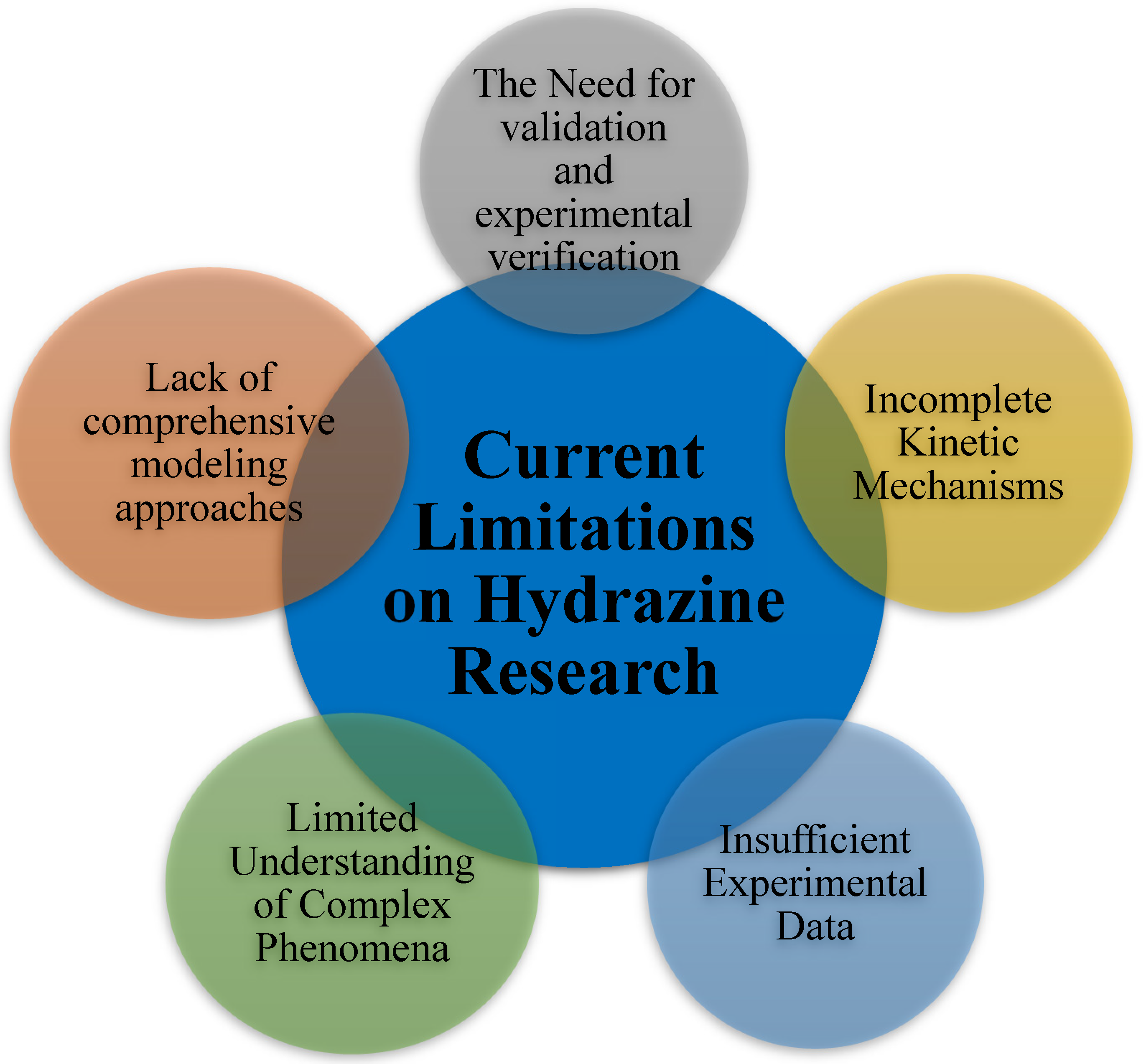Energies 16 06006 g006