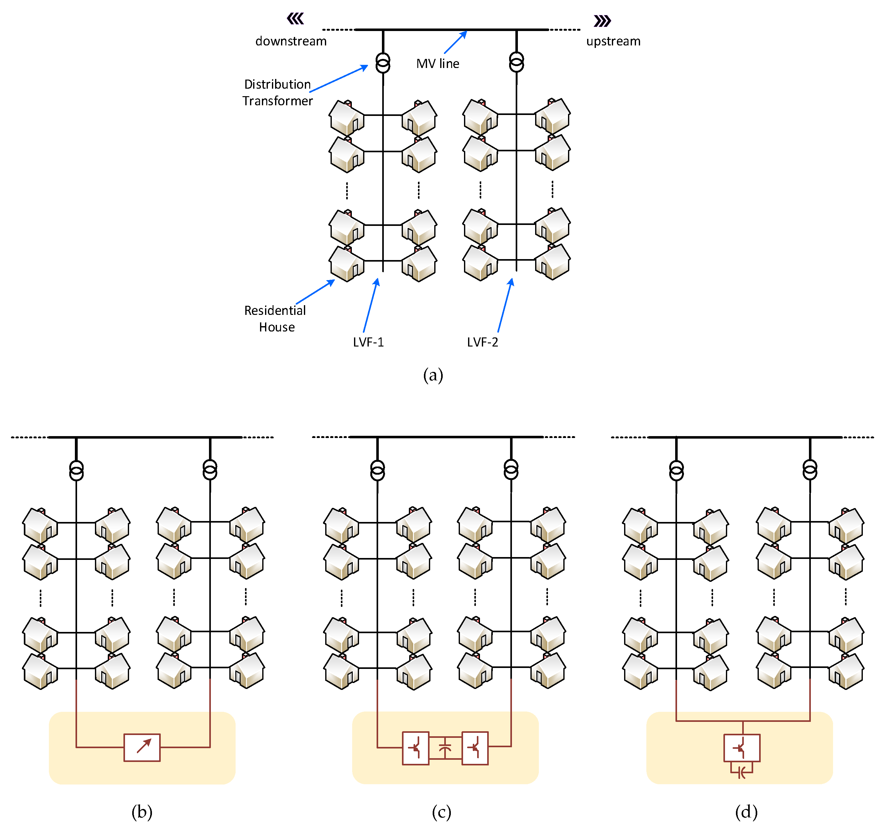 Energies 16 06009 g001