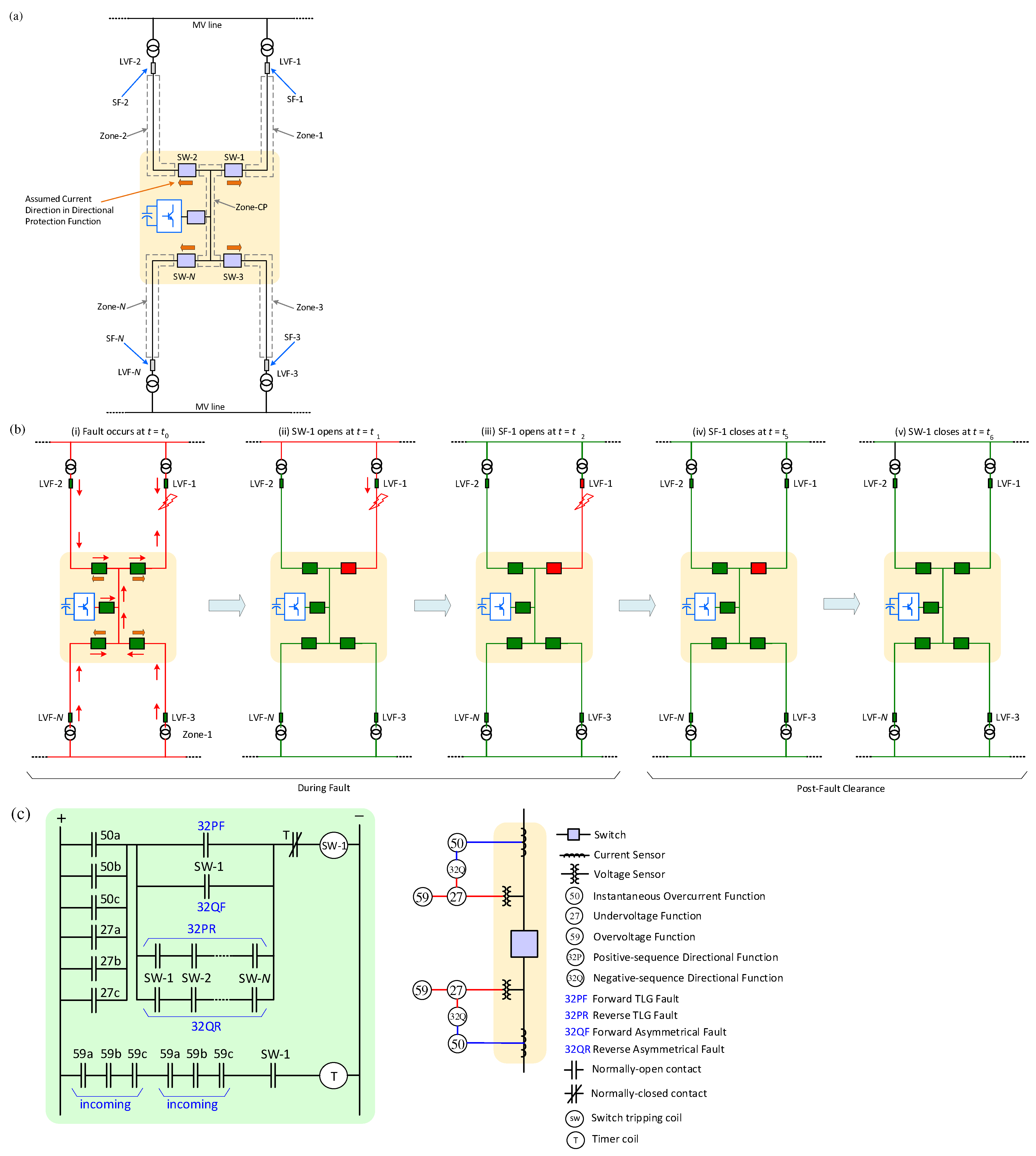 Energies 16 06009 g004