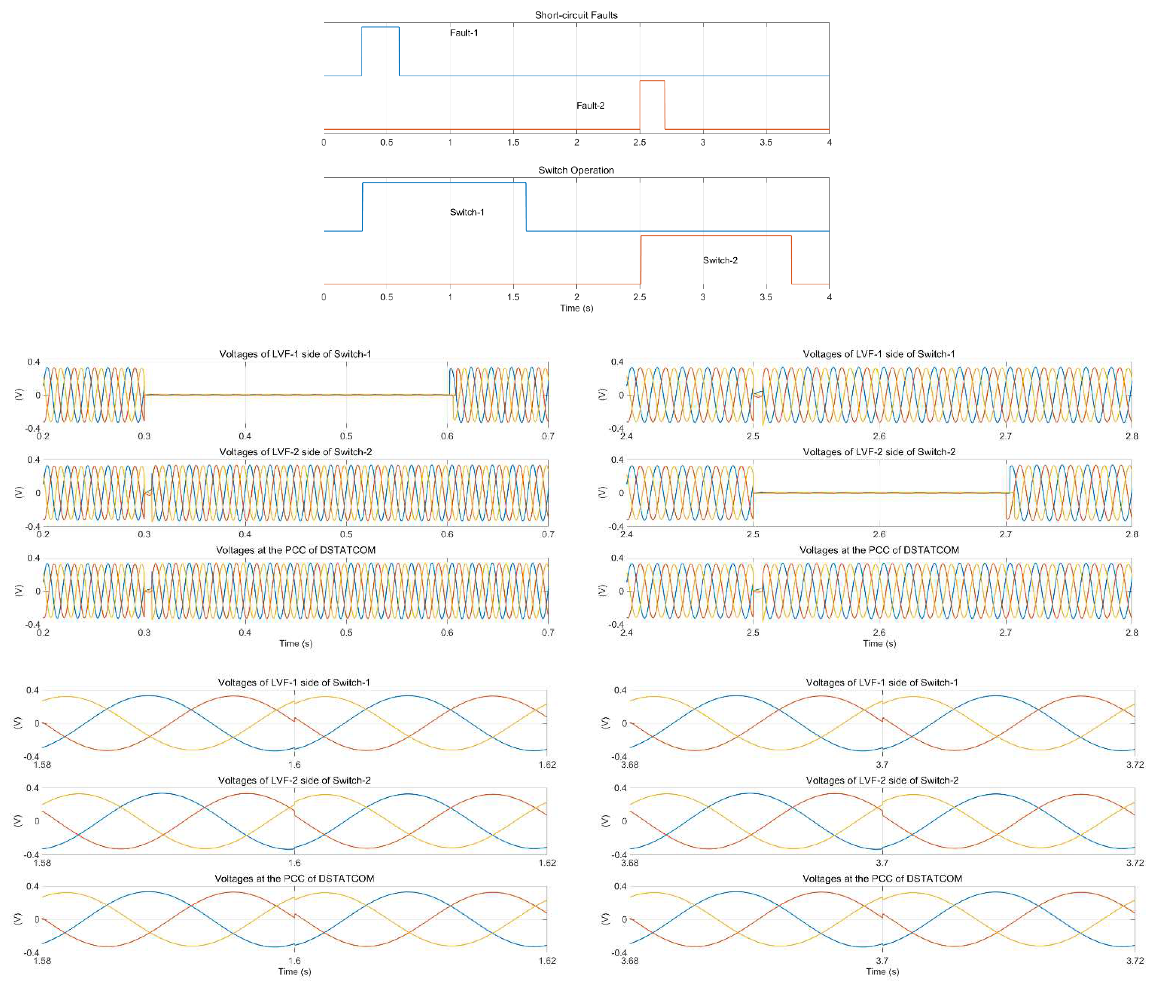 Energies 16 06009 g006