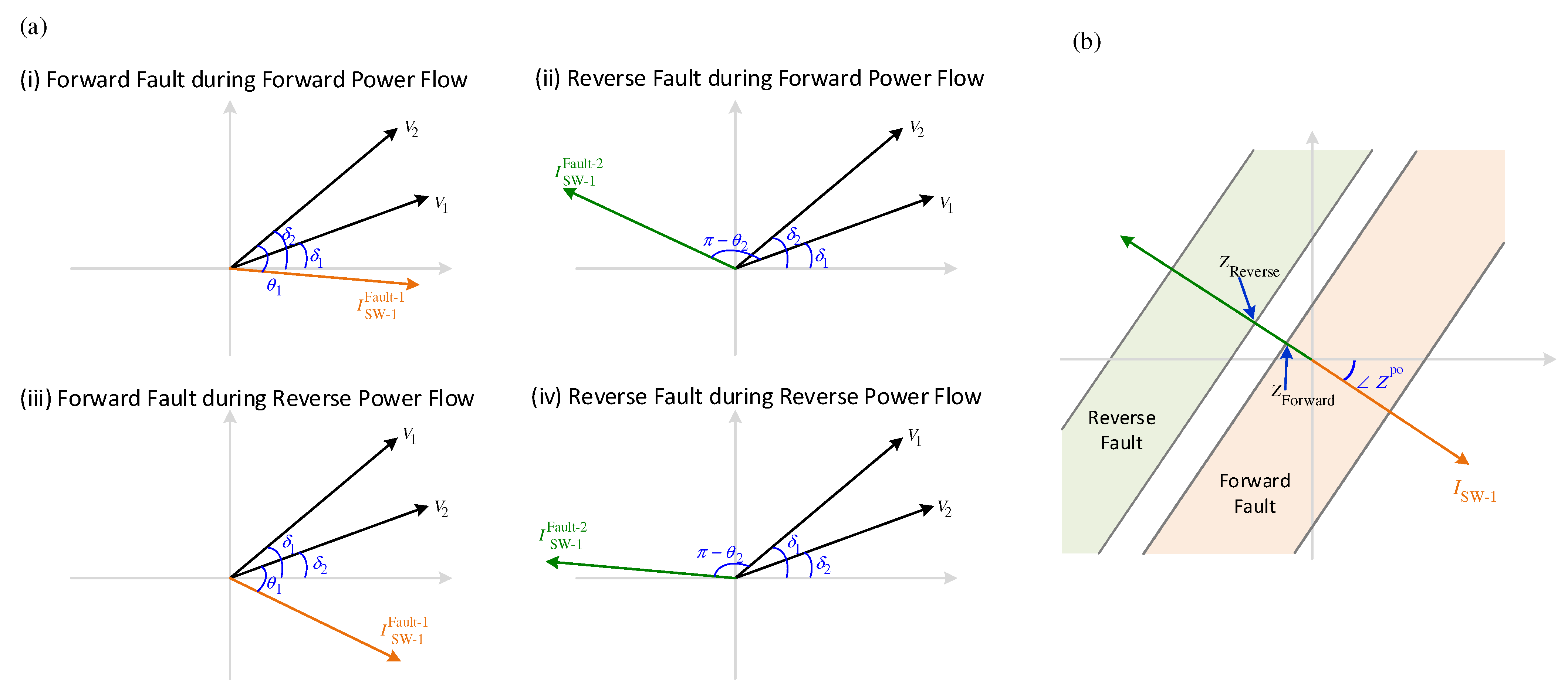 Energies 16 06009 g0a5