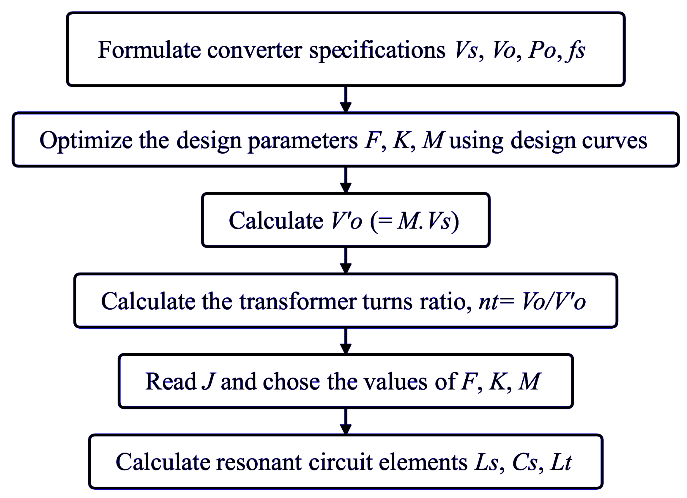 Energies 16 06012 g008