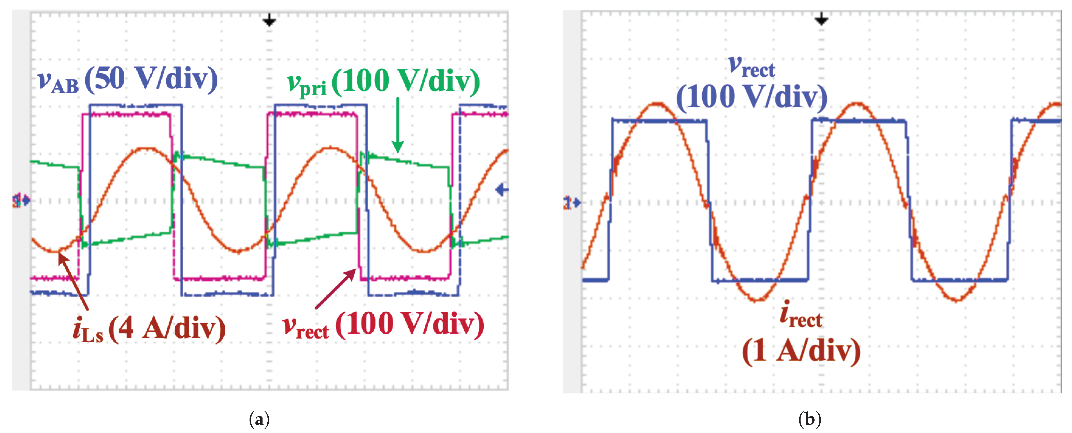 Energies 16 06012 g012