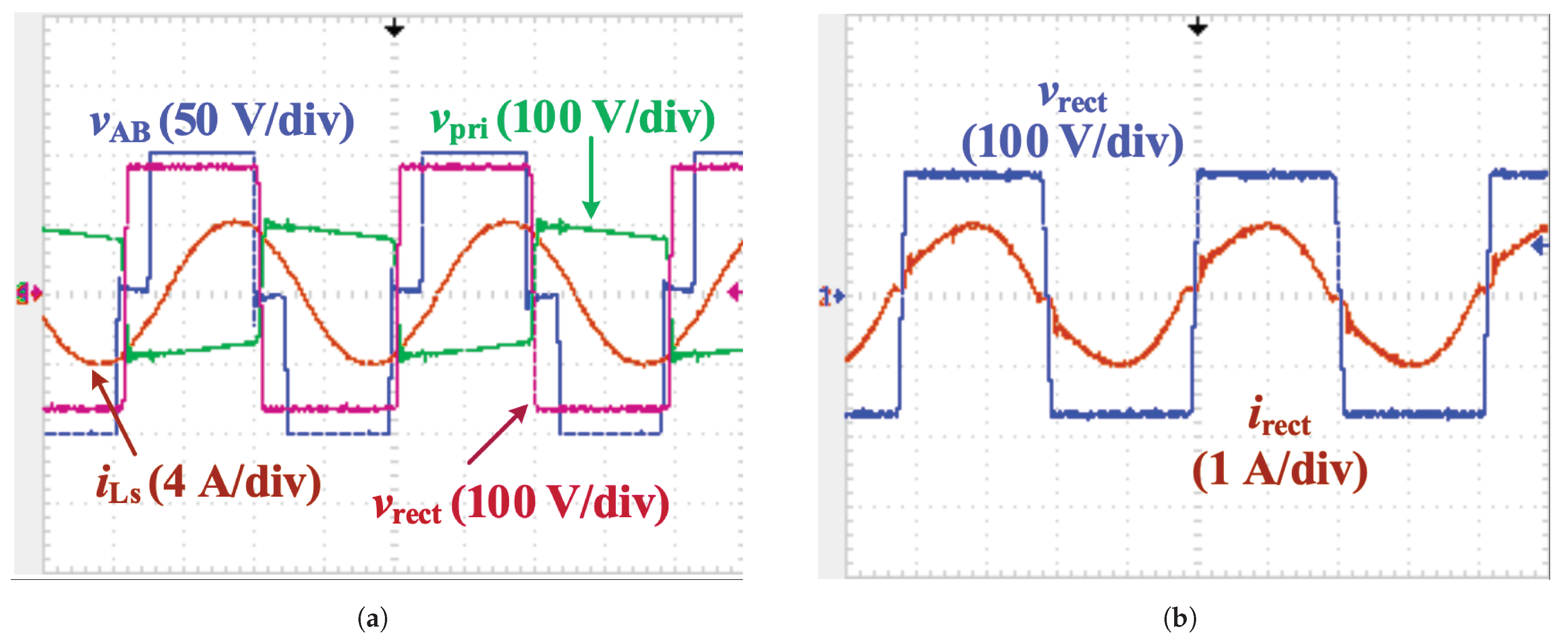 Energies 16 06012 g013