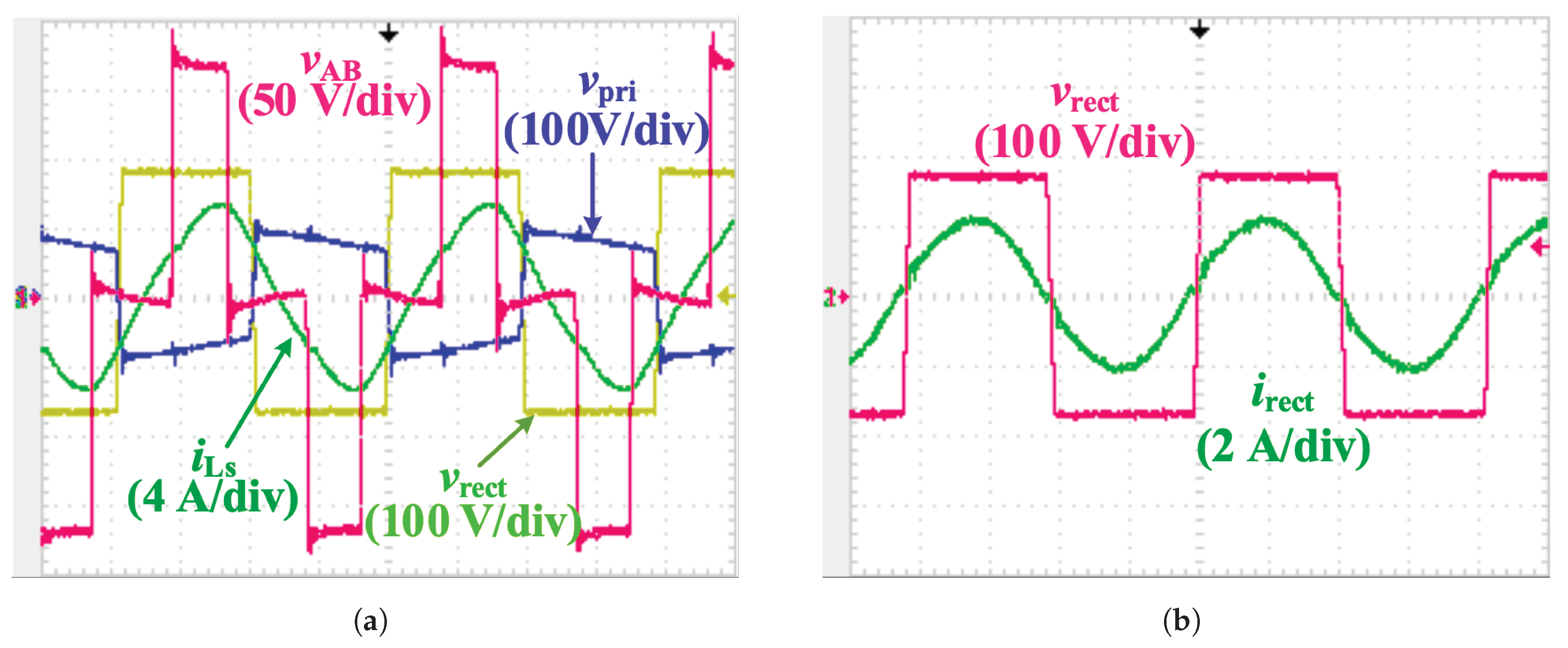Energies 16 06012 g015