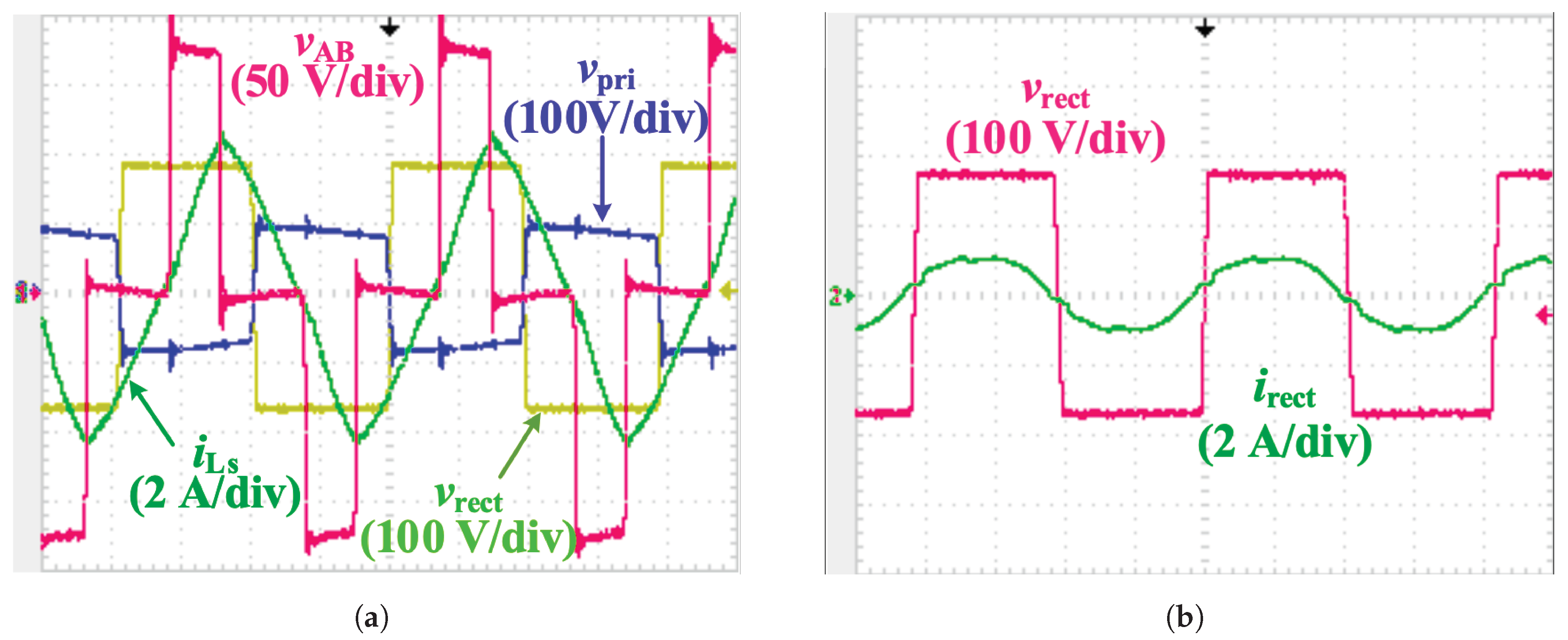Energies 16 06012 g016