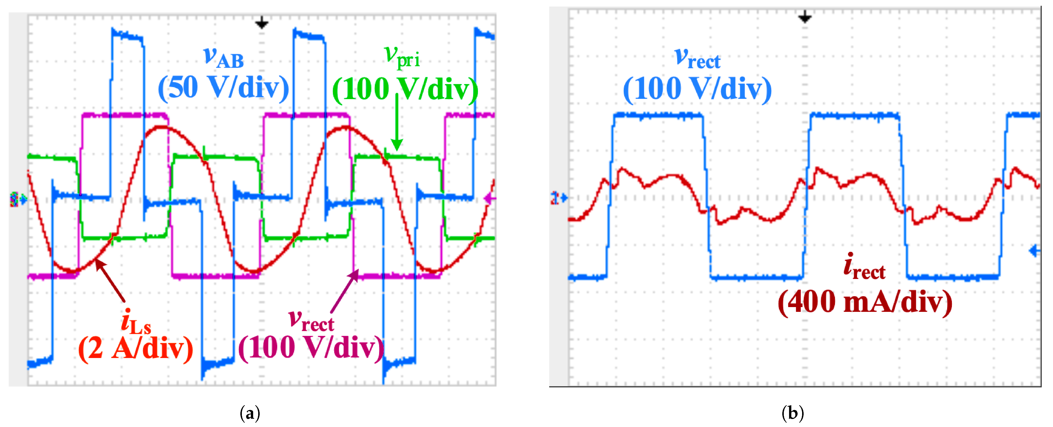 Energies 16 06012 g017