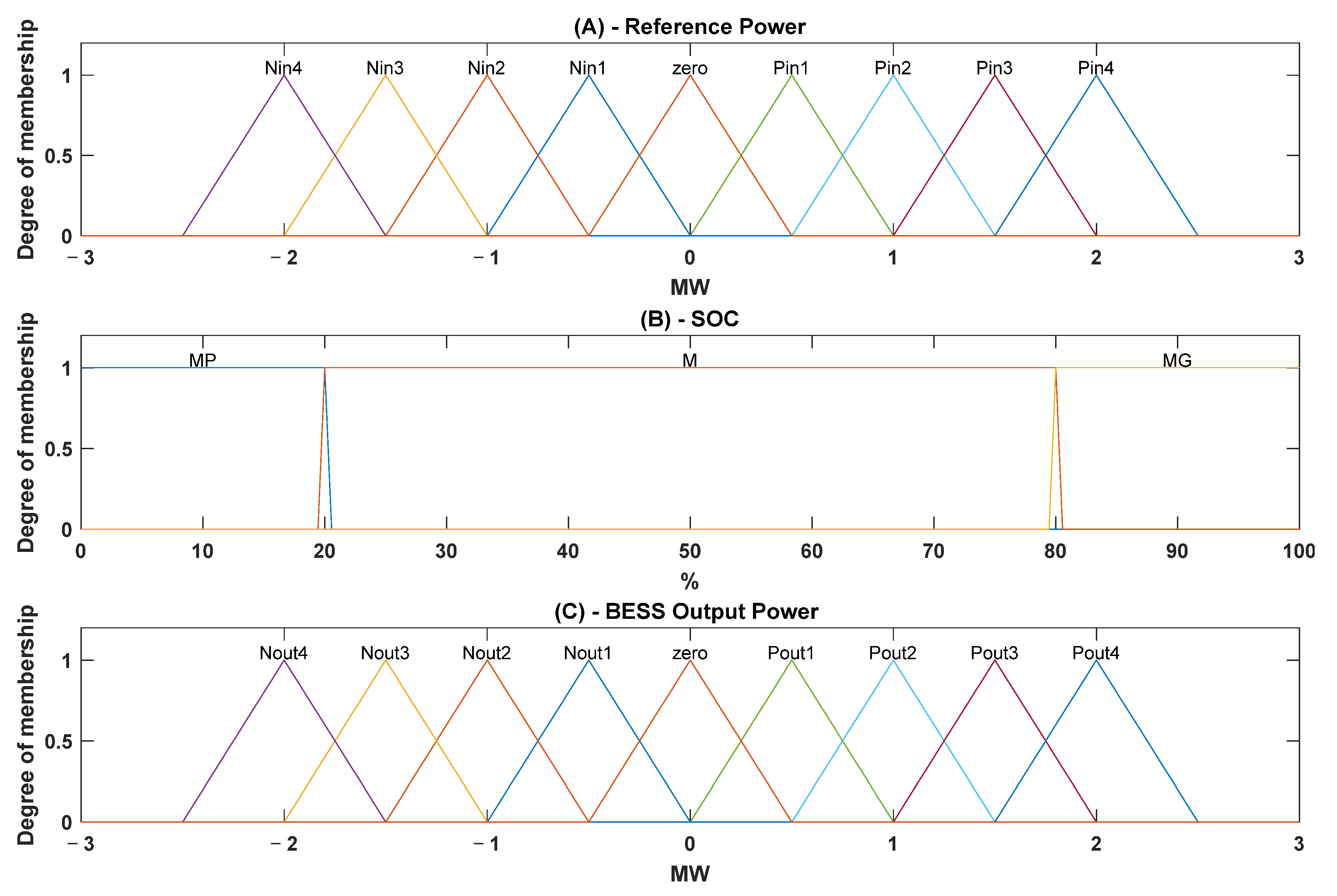 Energies 16 06017 g008