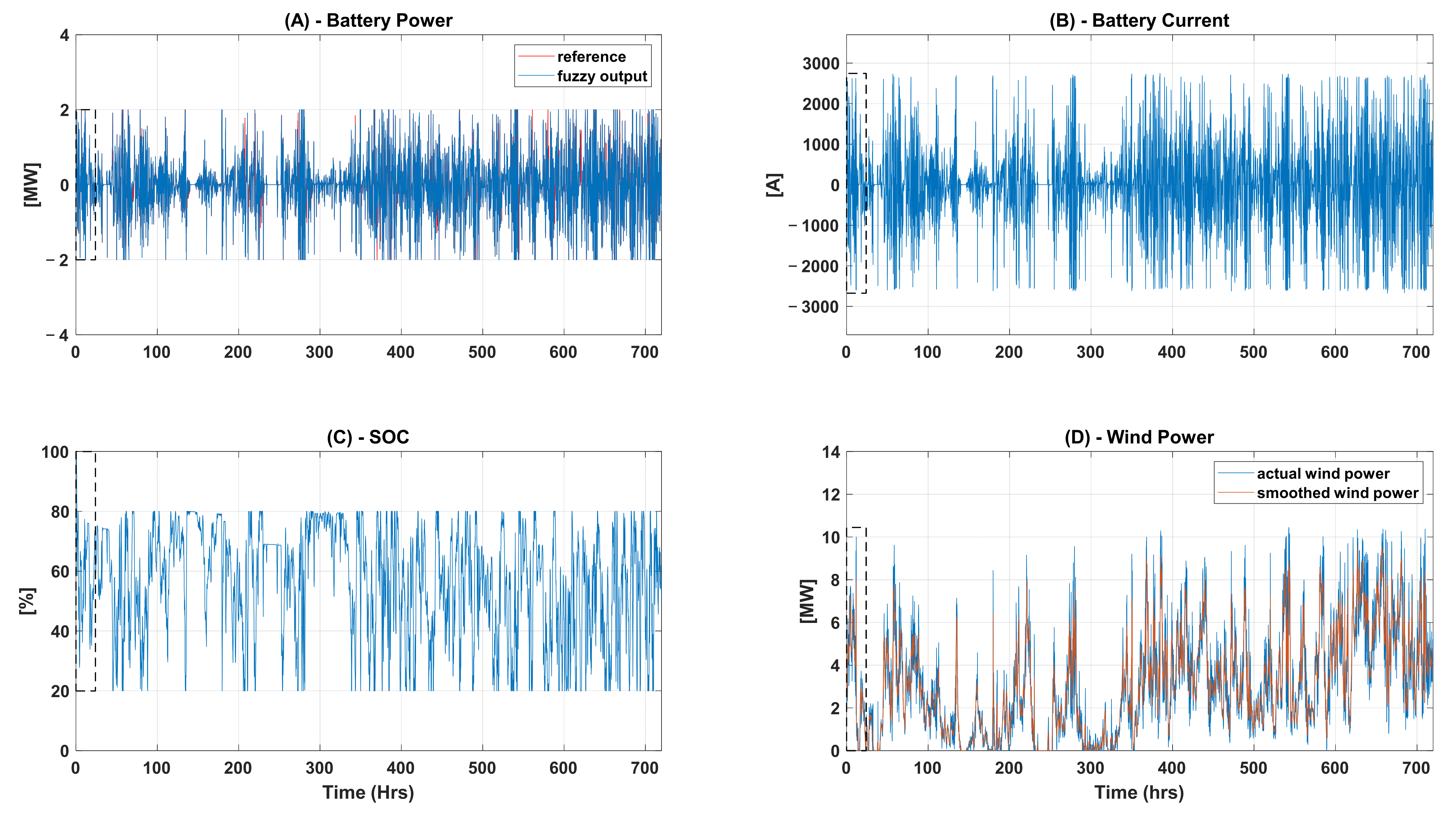 Energies 16 06017 g010