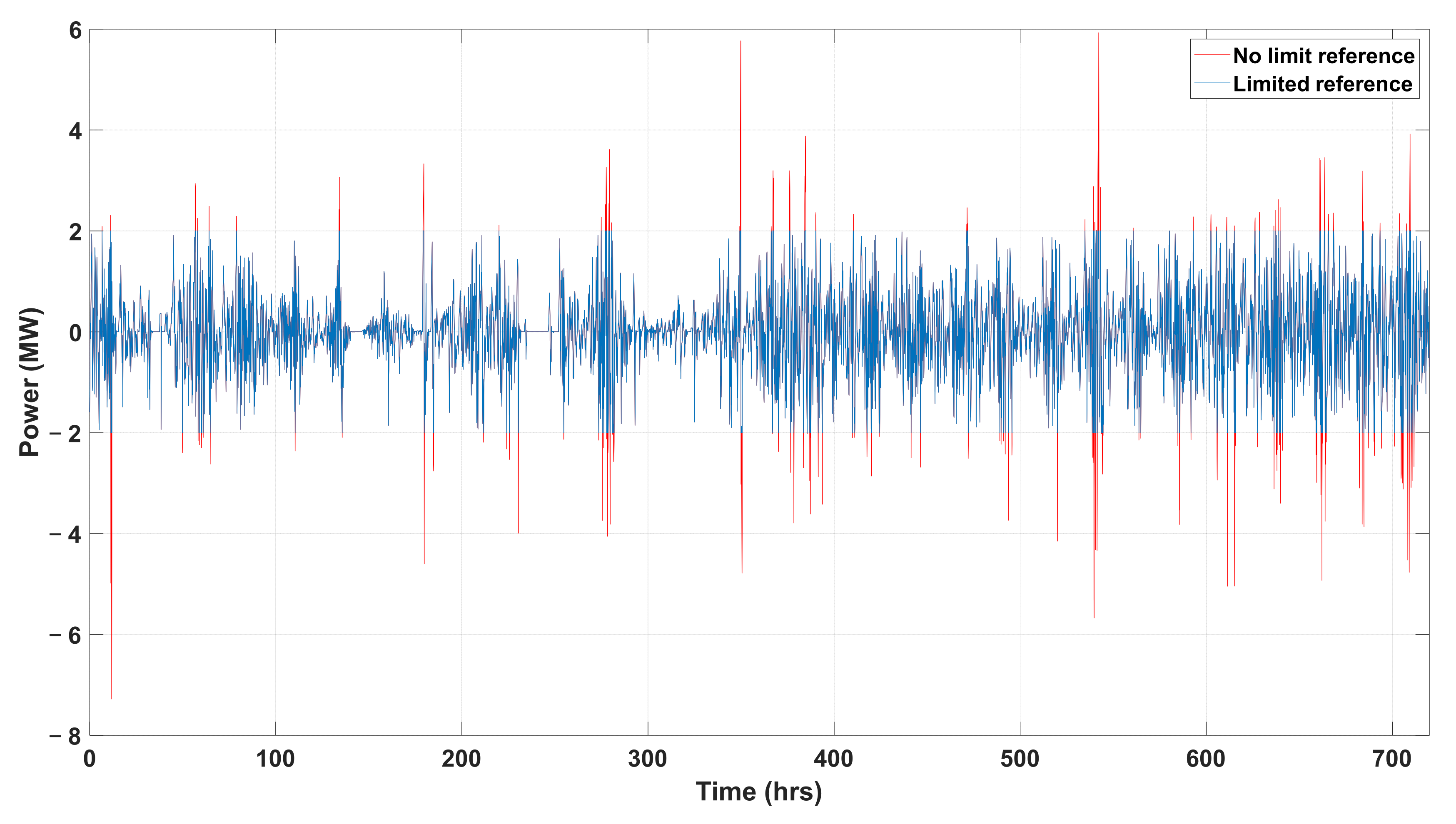 Energies 16 06017 g012