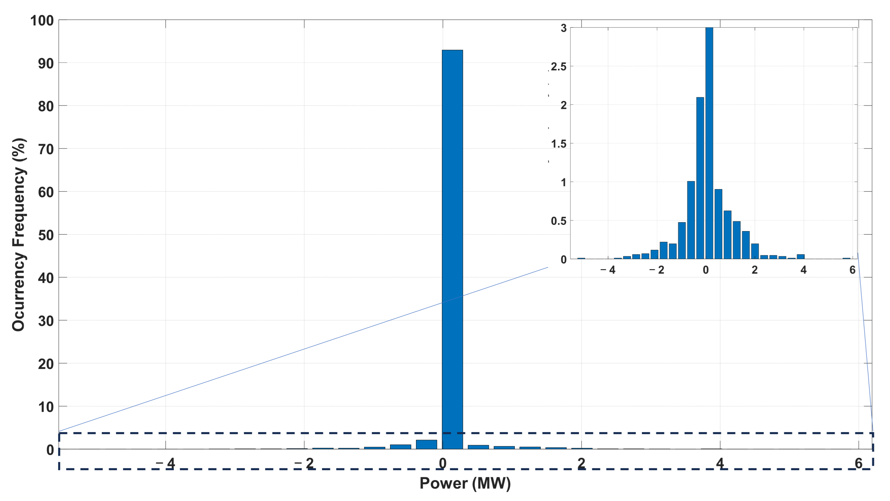 Energies 16 06017 g015