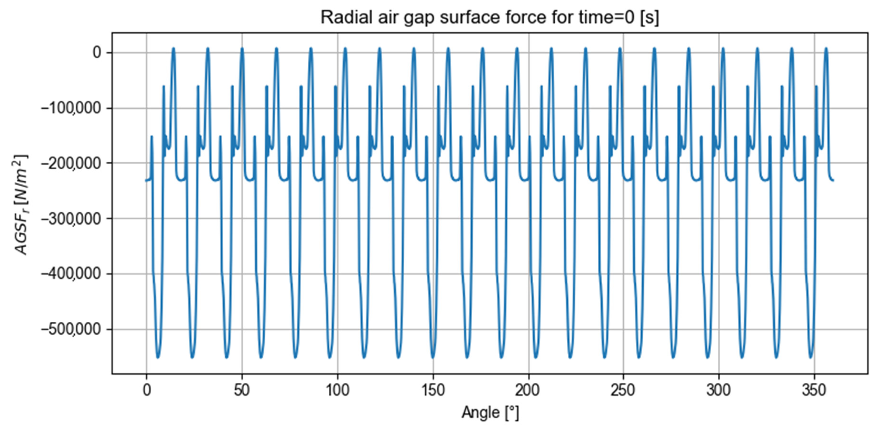 Energies 16 06018 g004