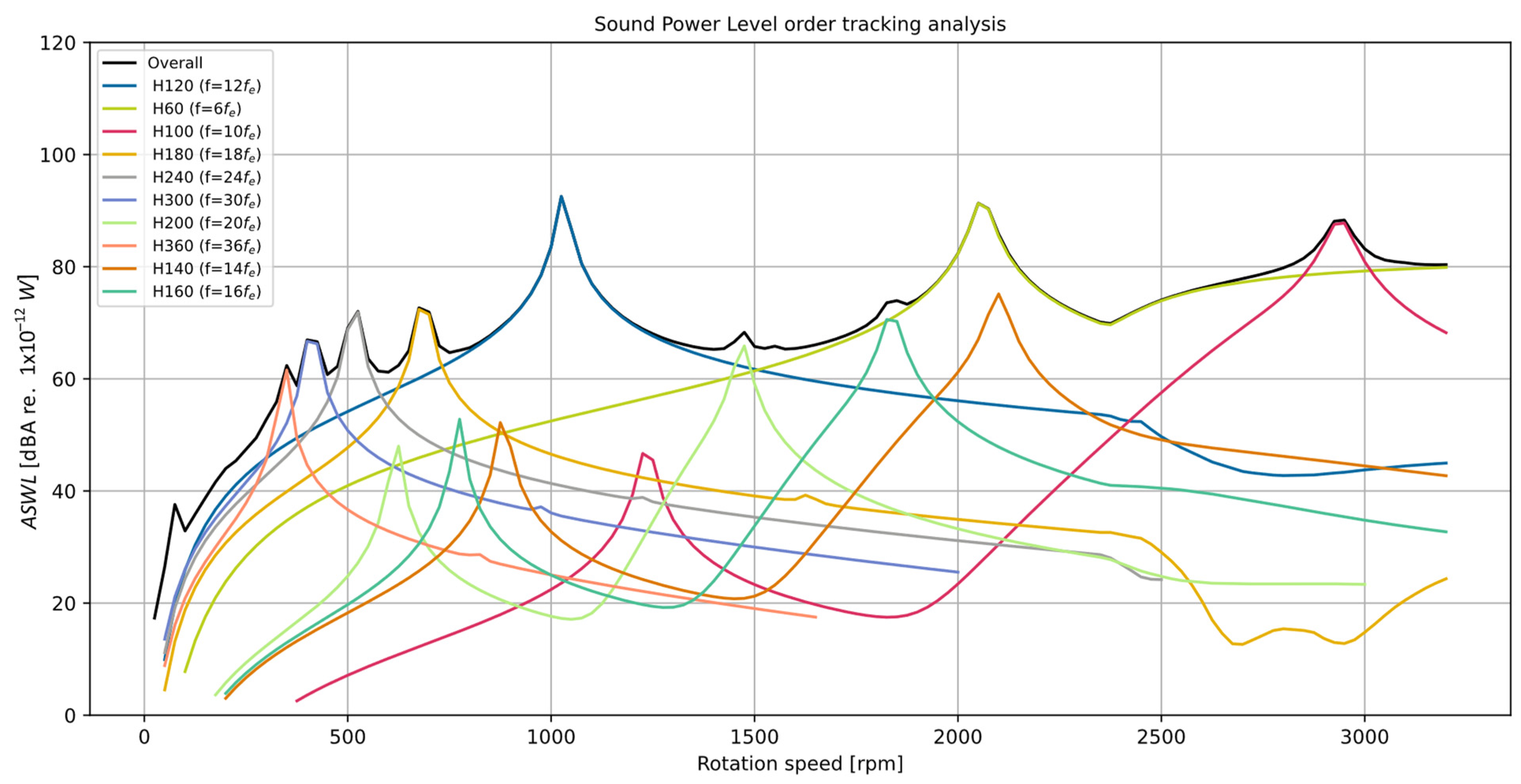 Energies 16 06018 g005