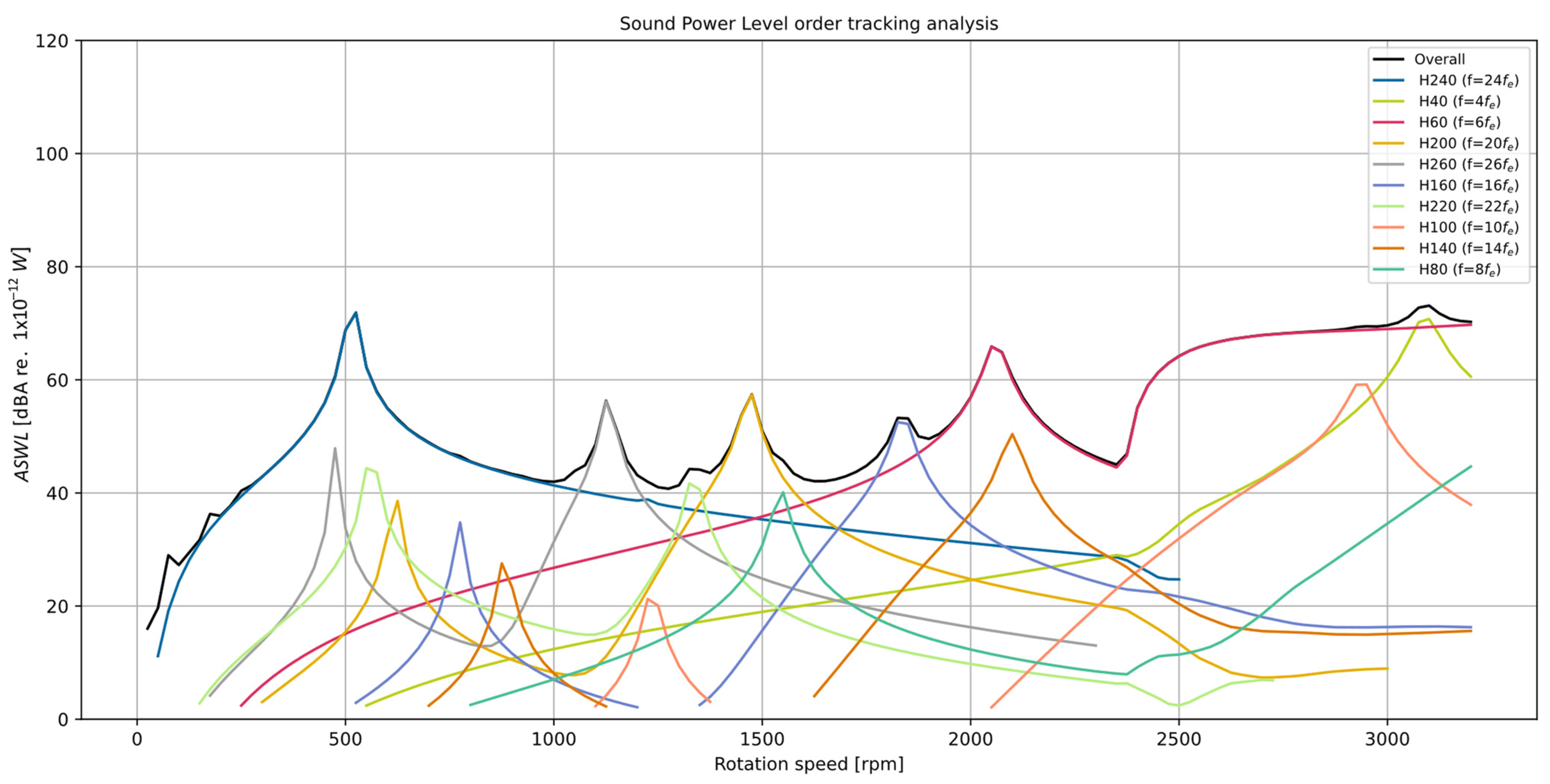 Energies 16 06018 g006