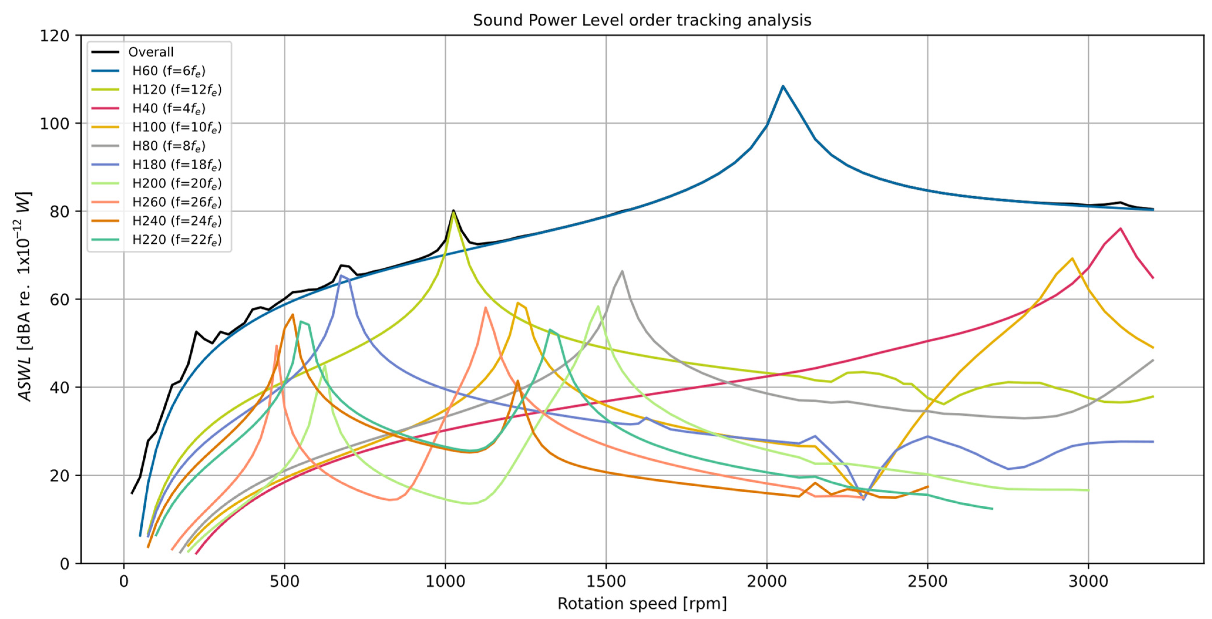 Energies 16 06018 g008