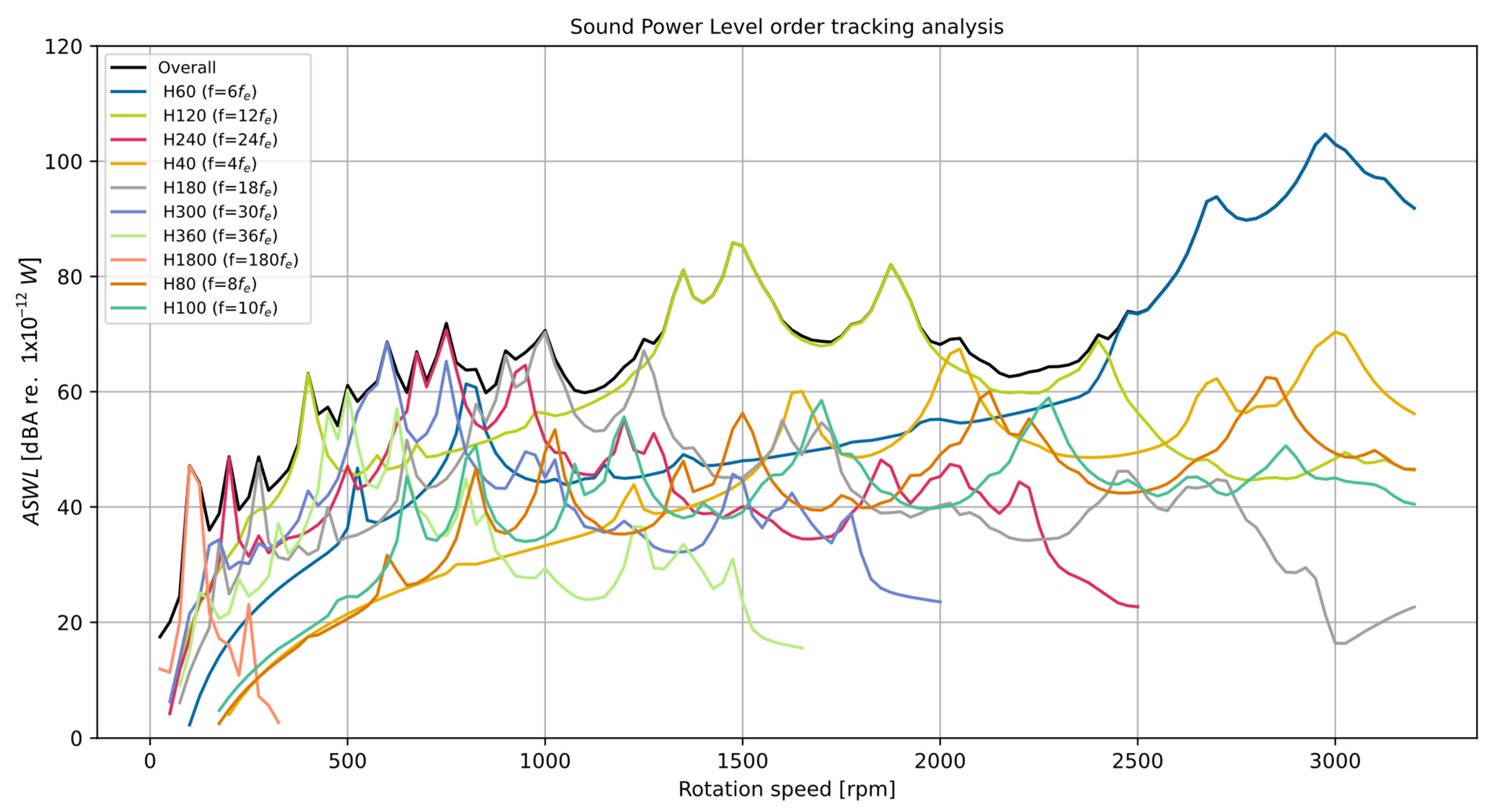 Energies 16 06018 g010