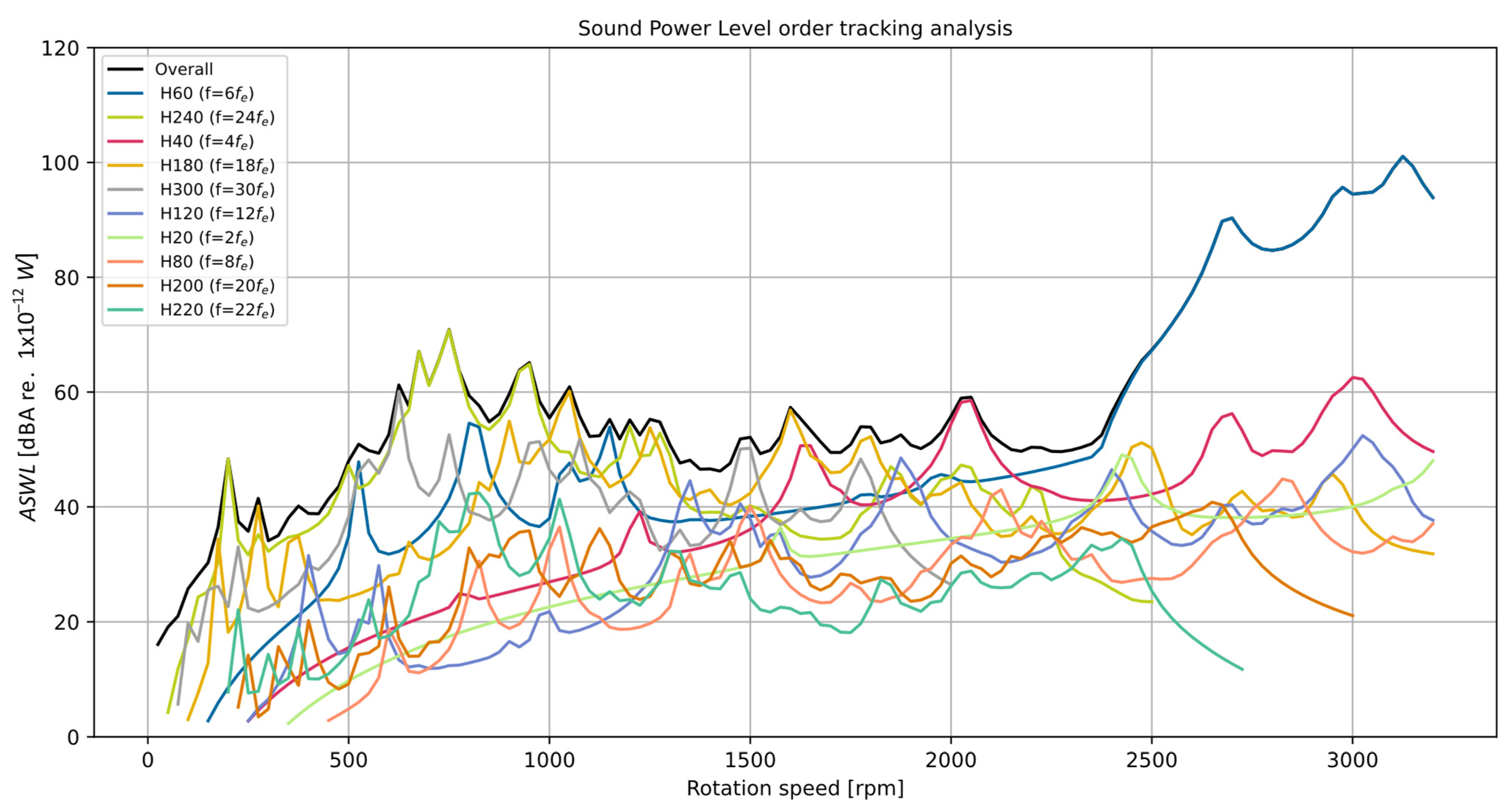Energies 16 06018 g011