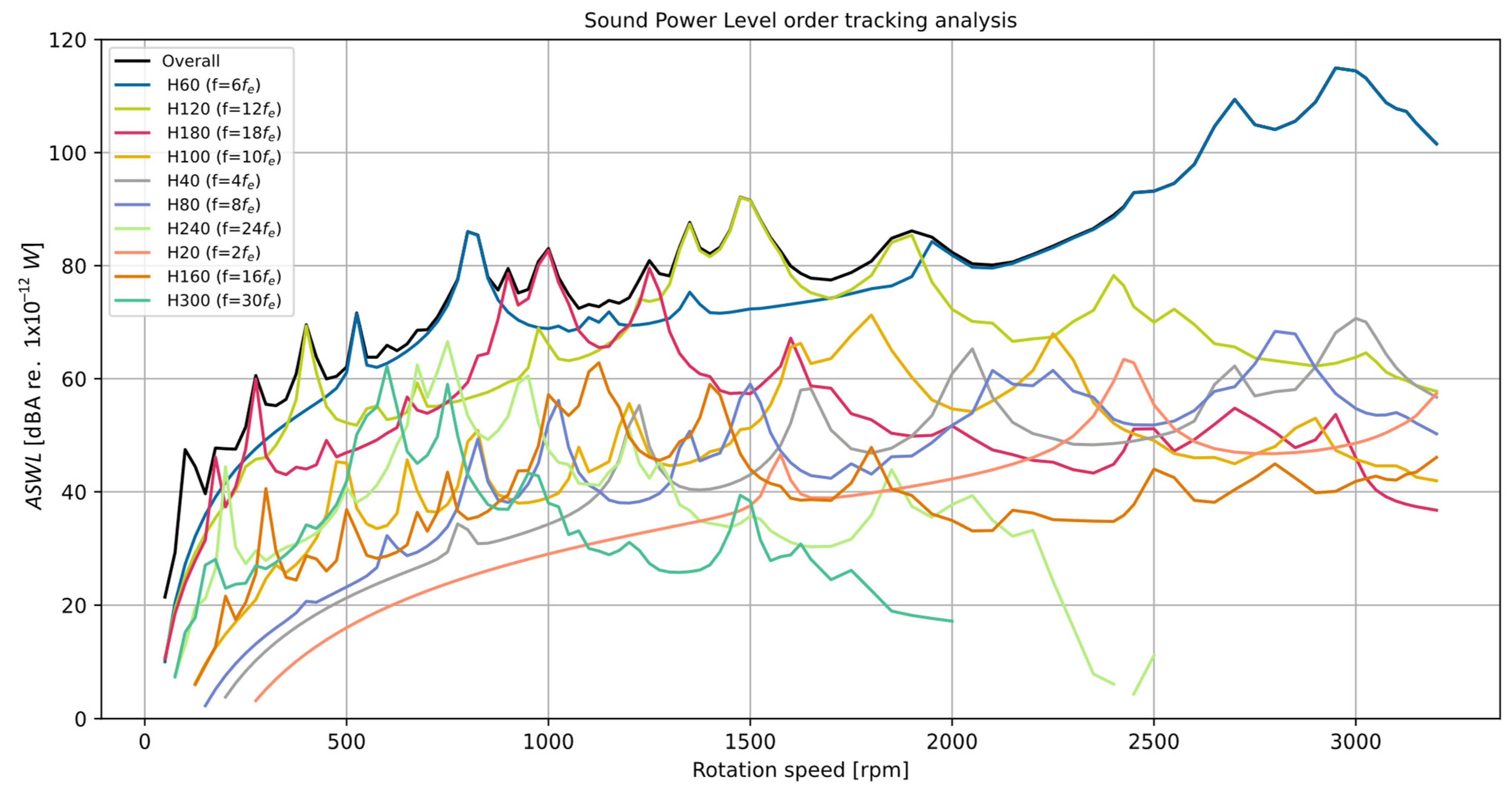 Energies 16 06018 g012
