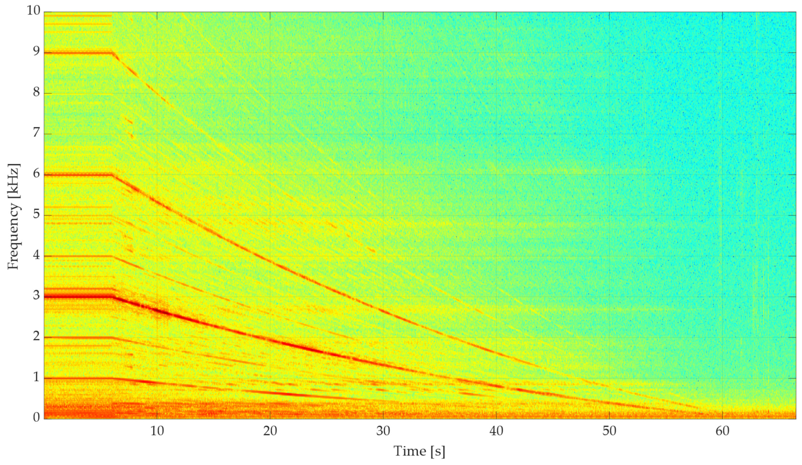 Energies 16 06018 g015