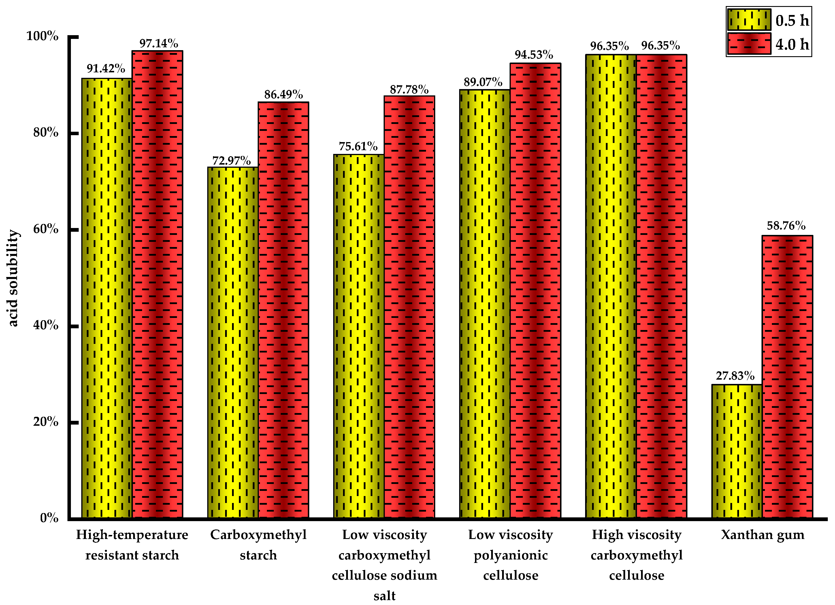 Energies 16 06020 g001