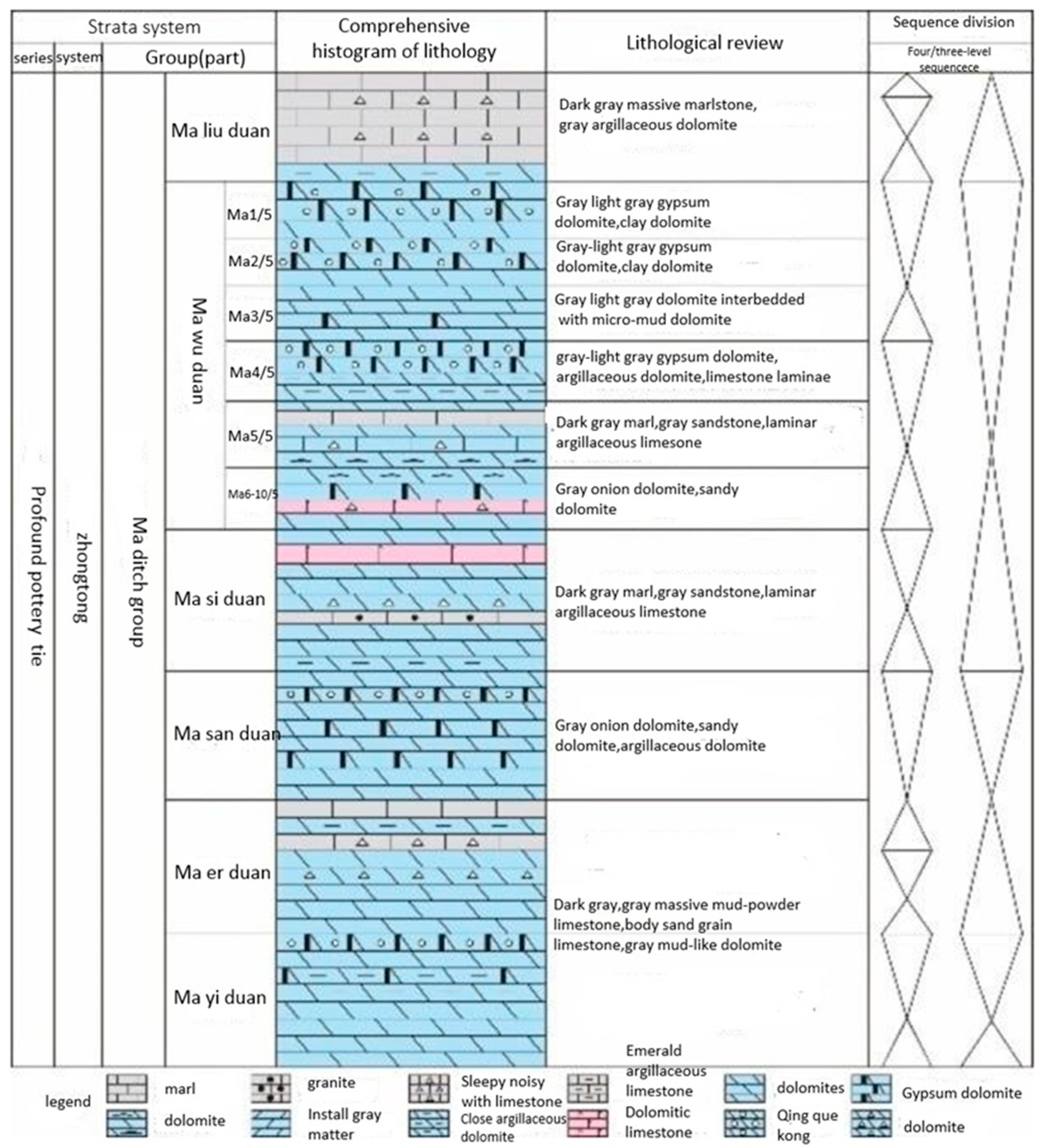 Energies 16 06020 g002