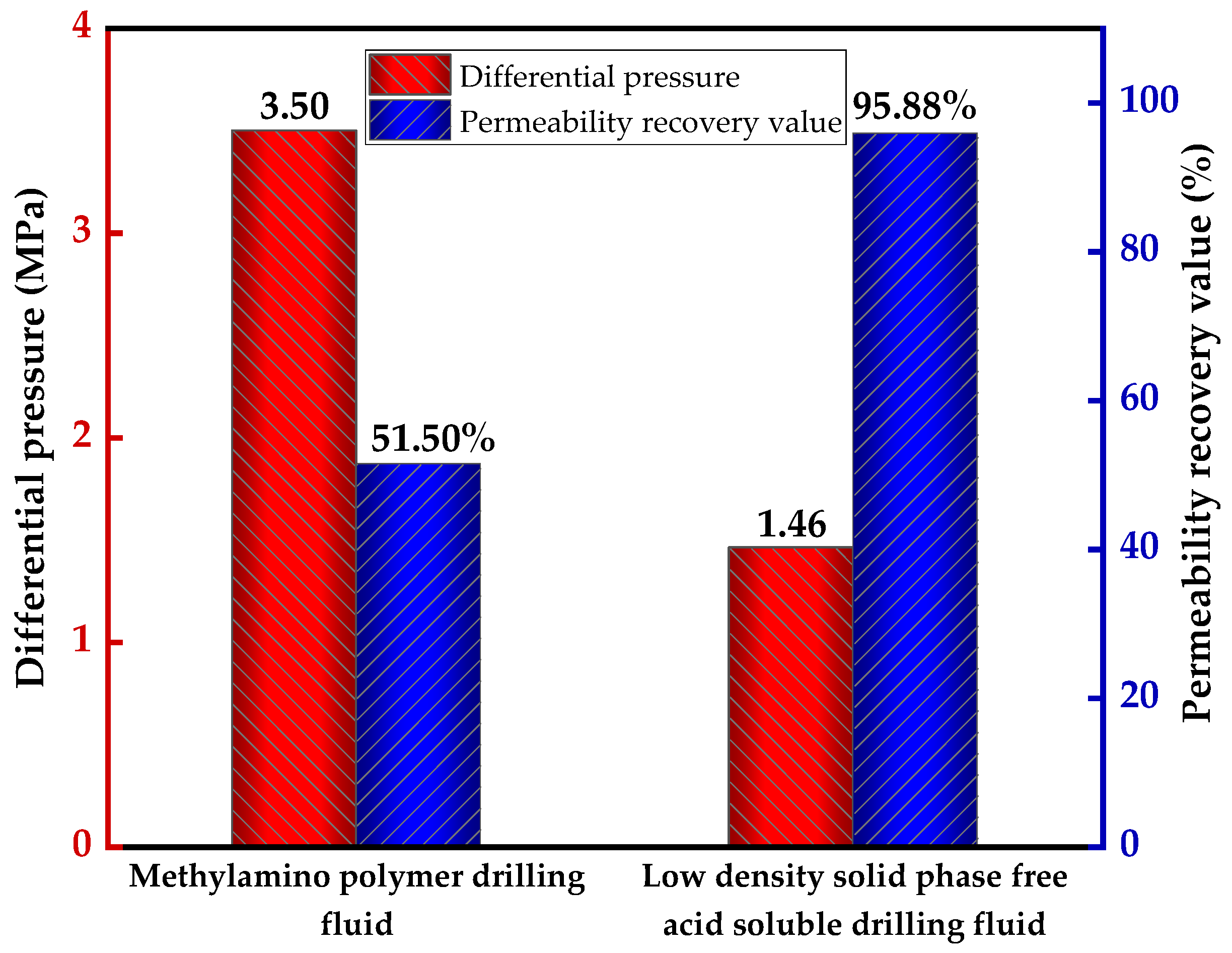 Energies 16 06020 g003