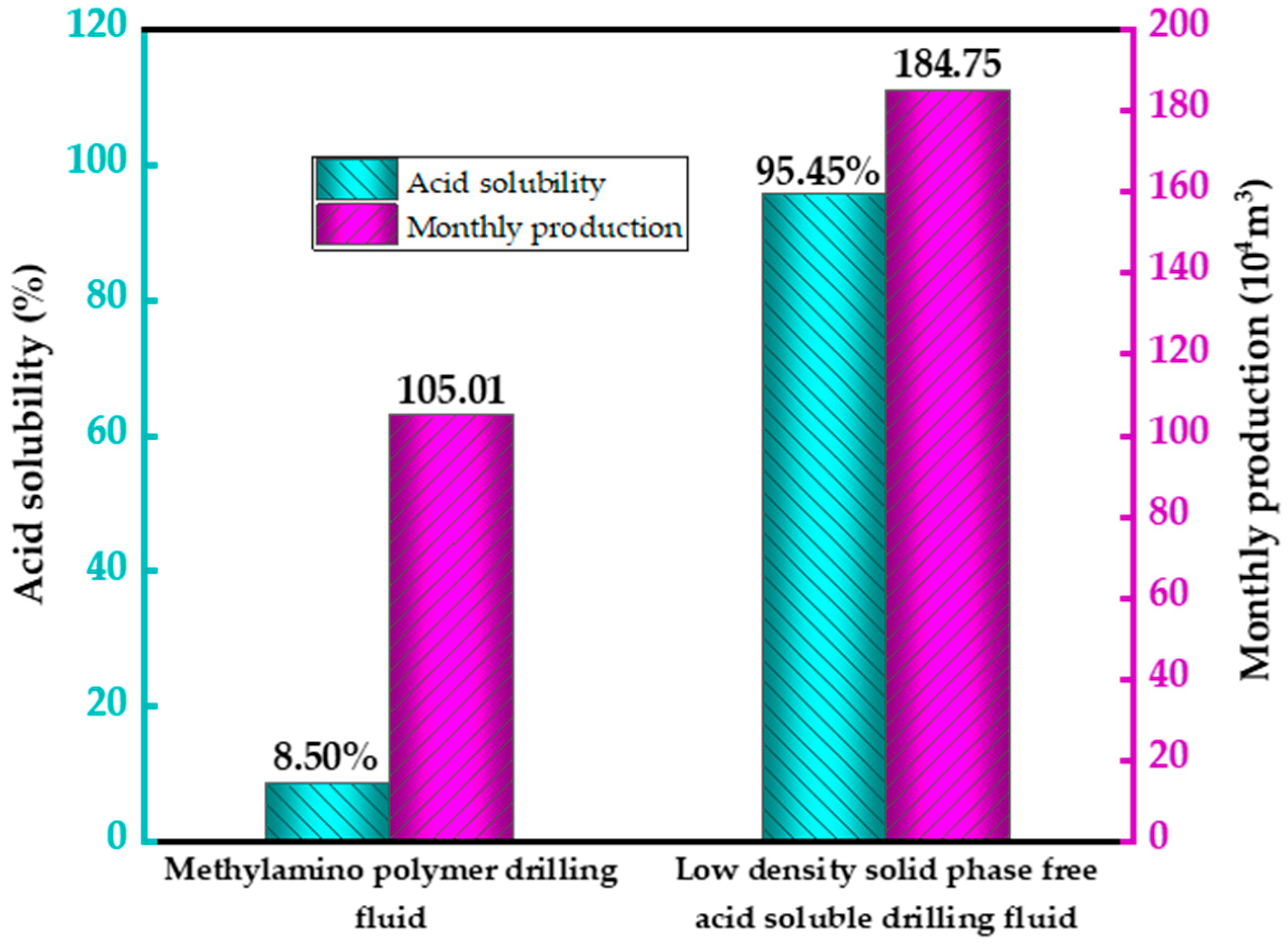 Energies 16 06020 g004